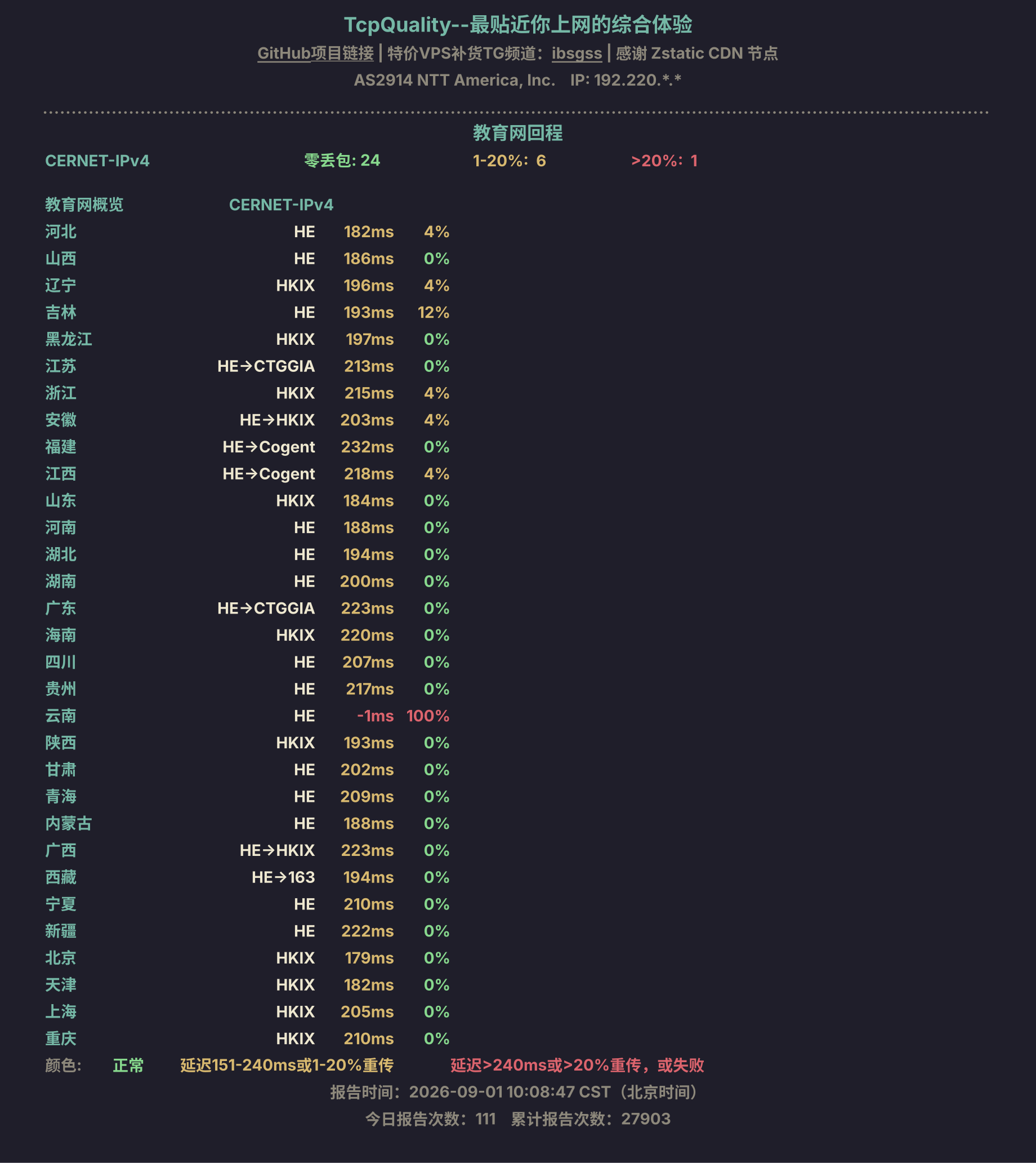 教育网回程