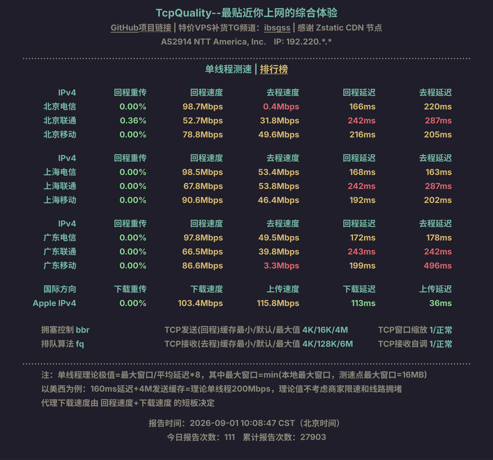 单线程测速