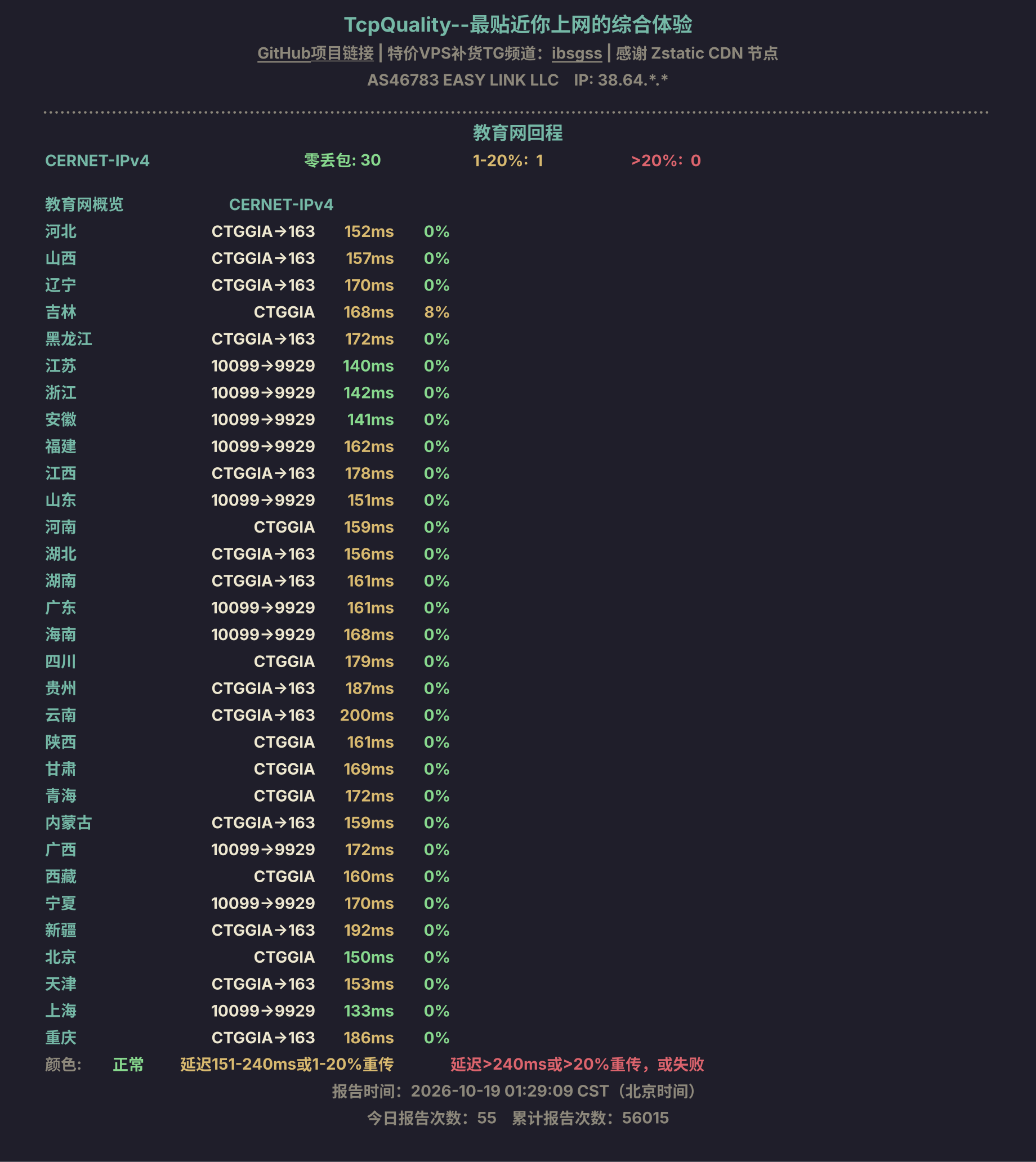 教育网回程
