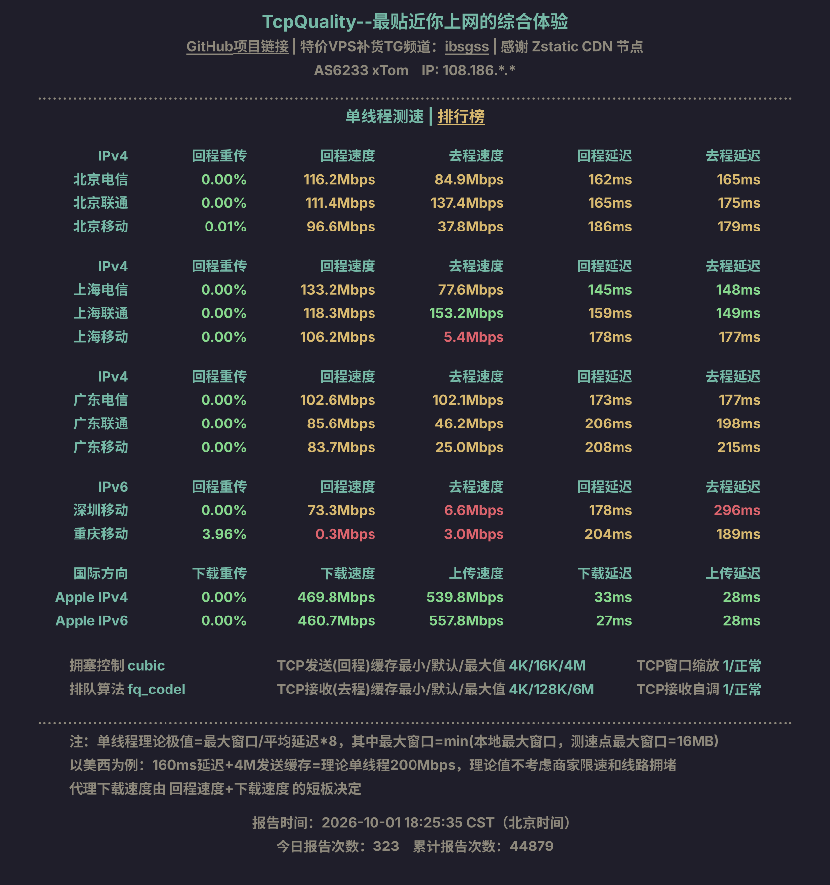 单线程测速