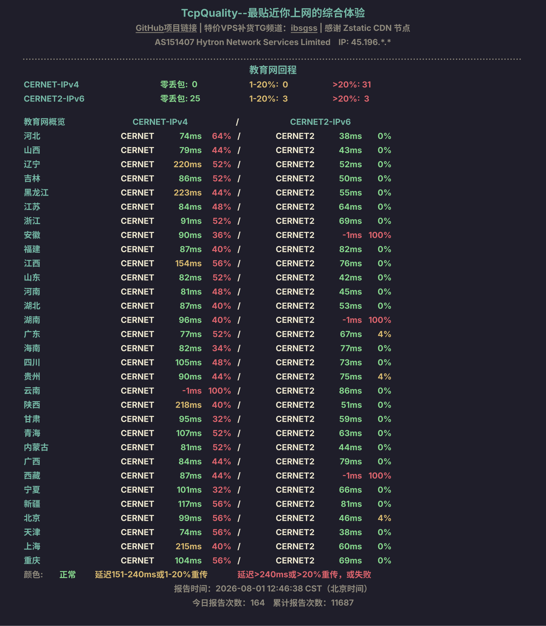 教育网回程