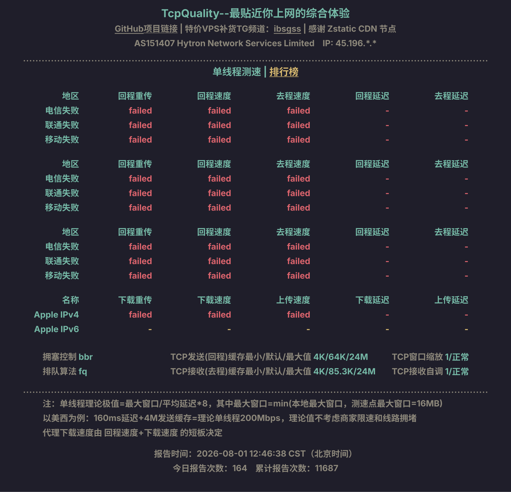单线程测速