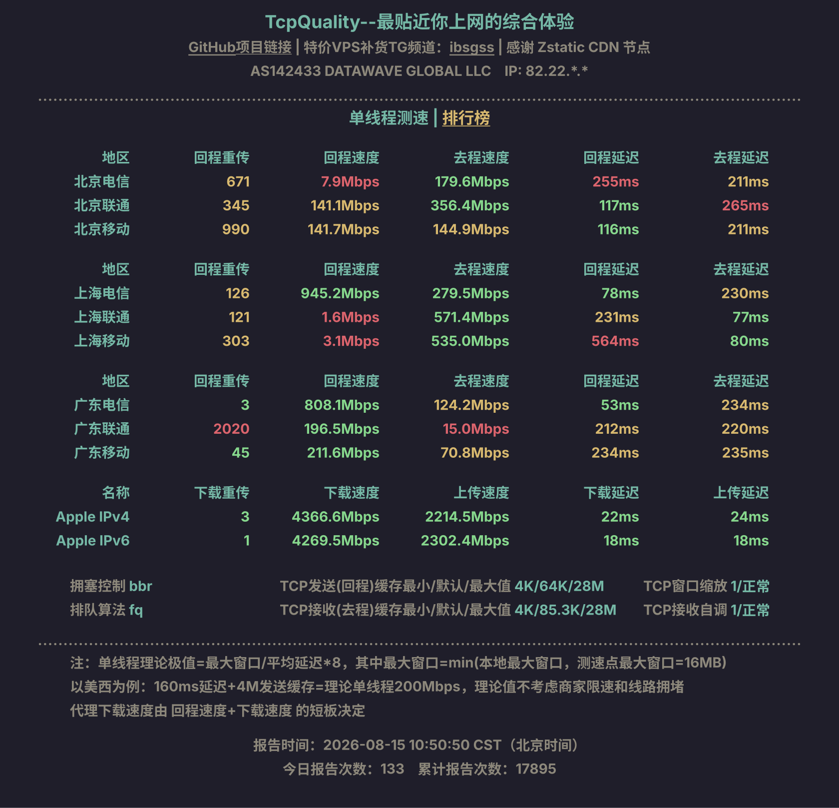 单线程测速