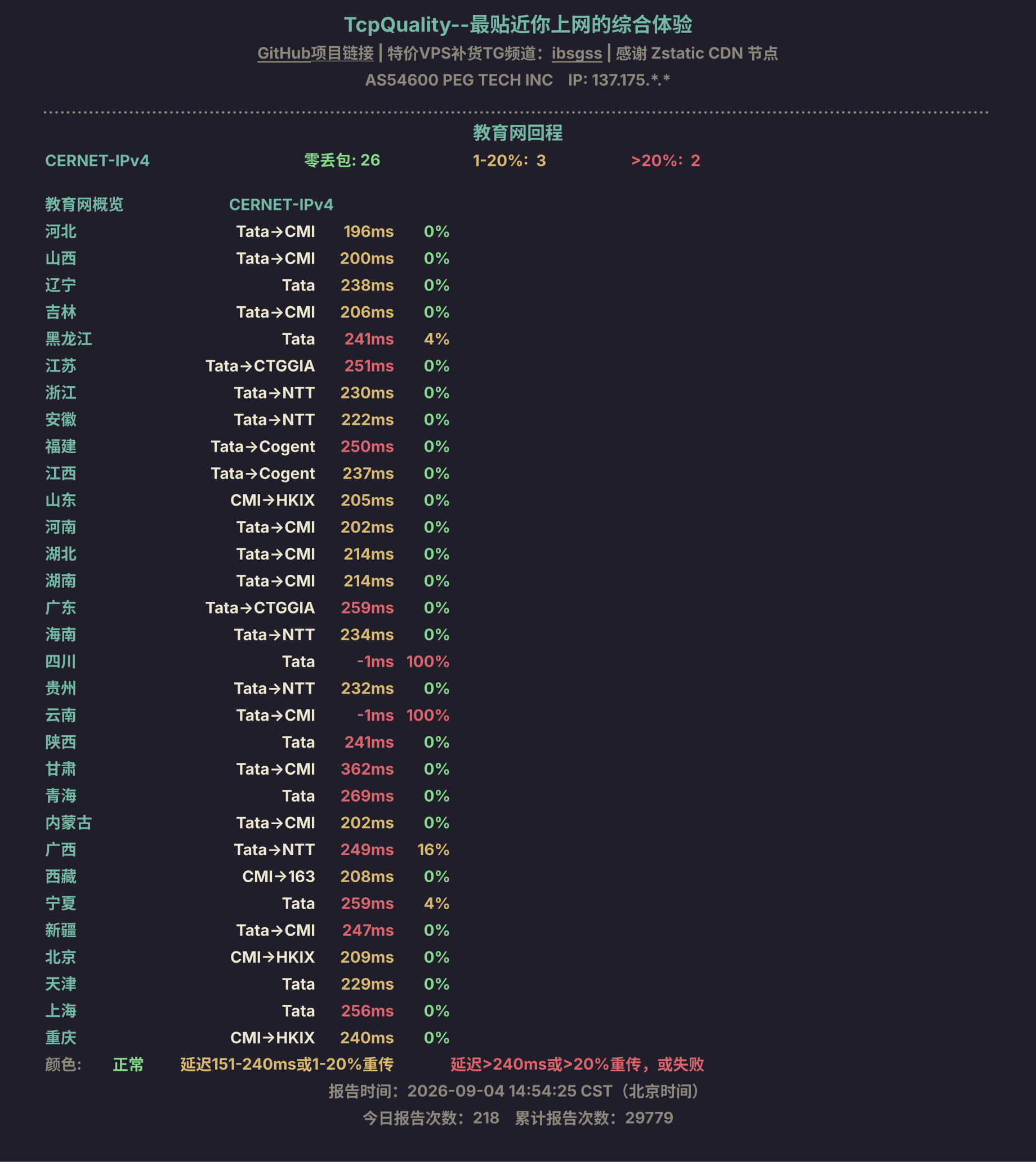 教育网回程