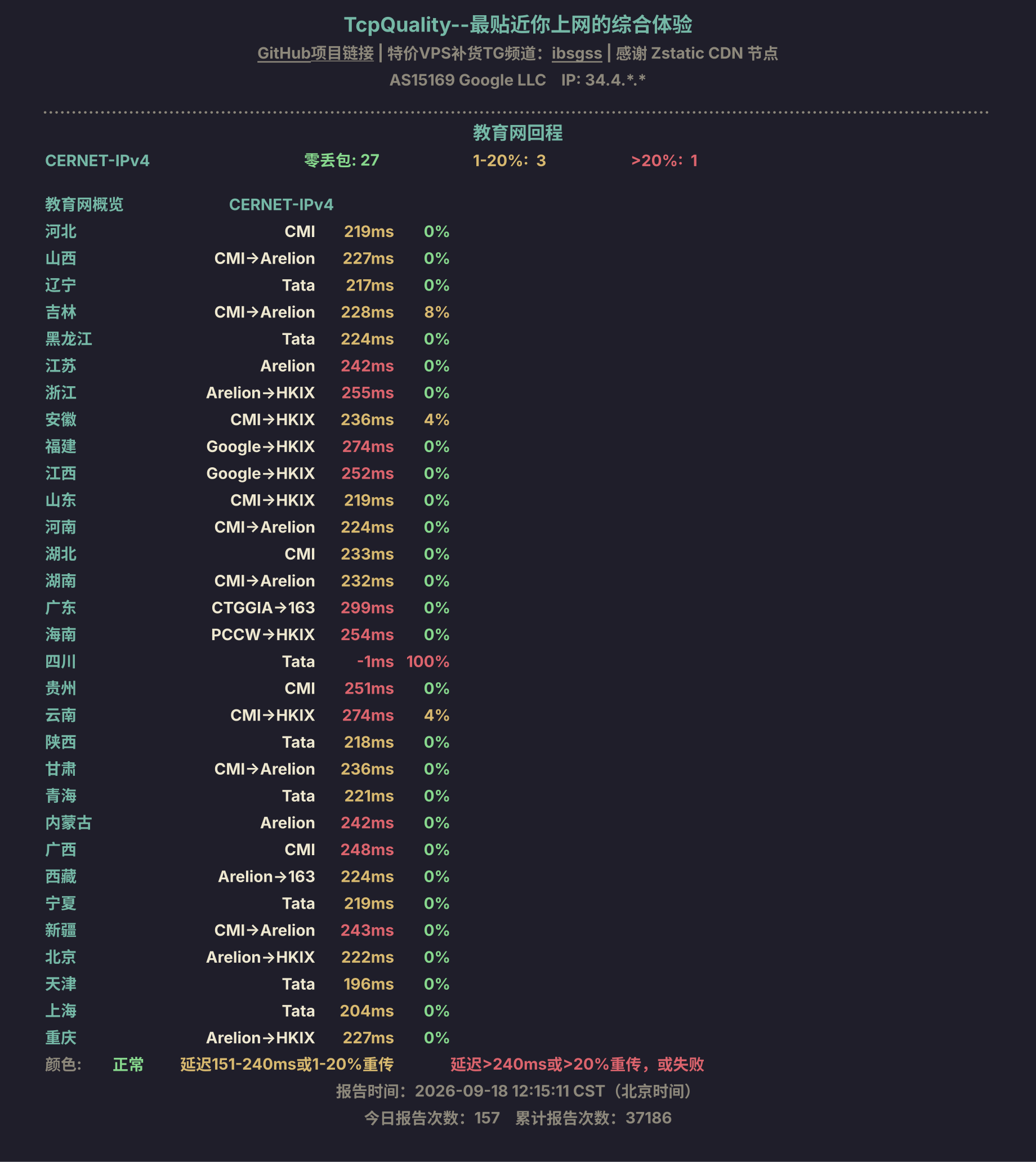教育网回程