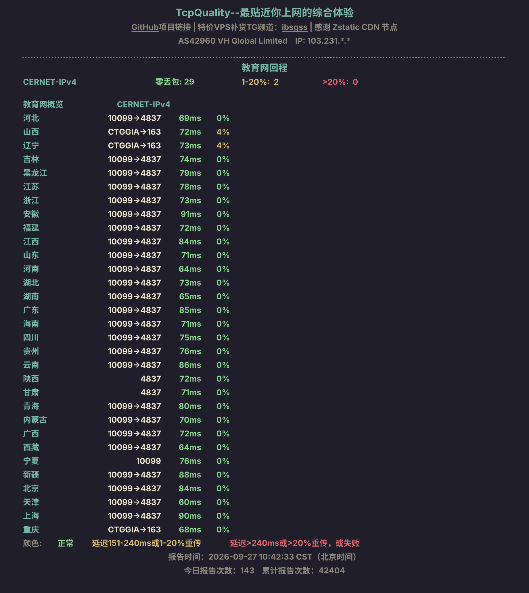 教育网回程