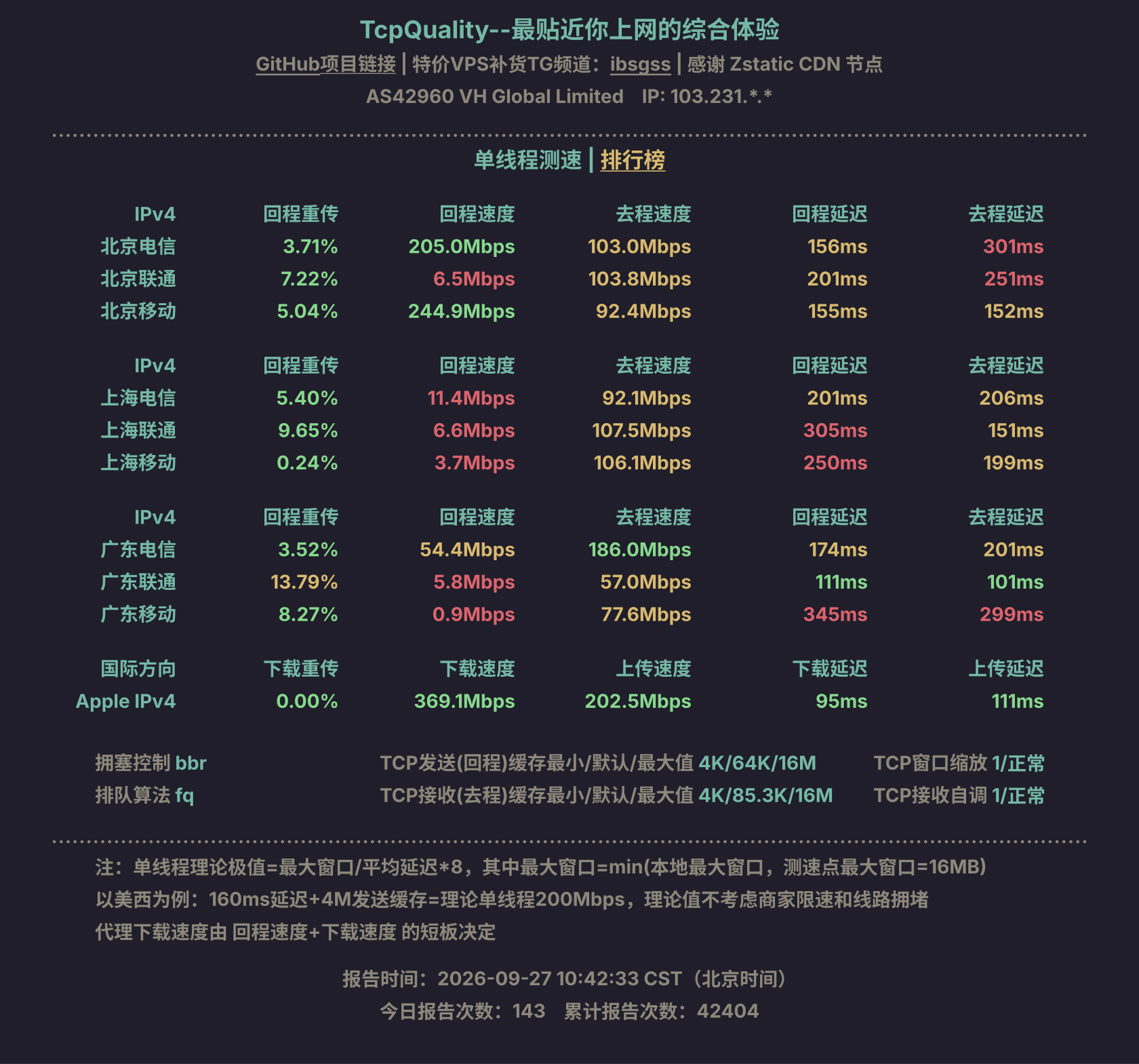 单线程测速