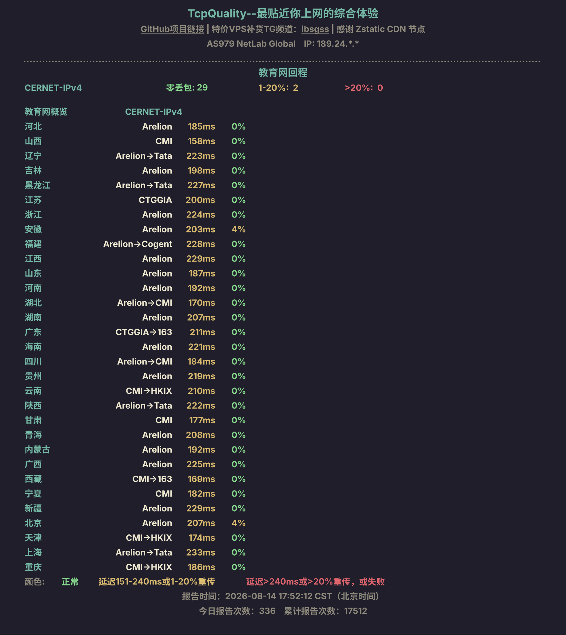 教育网回程
