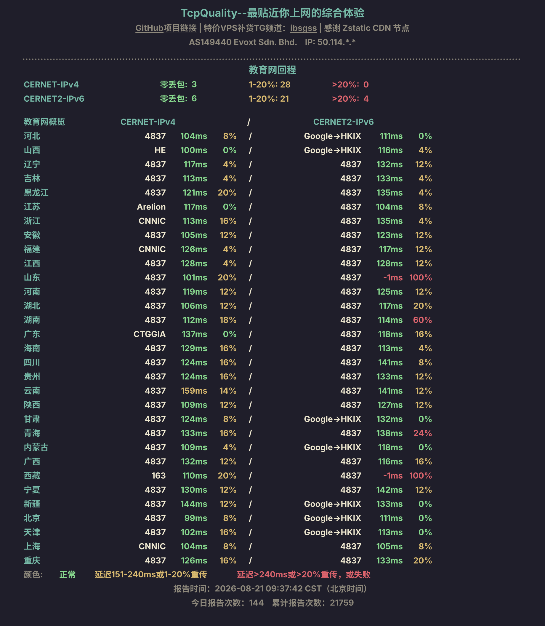 教育网回程
