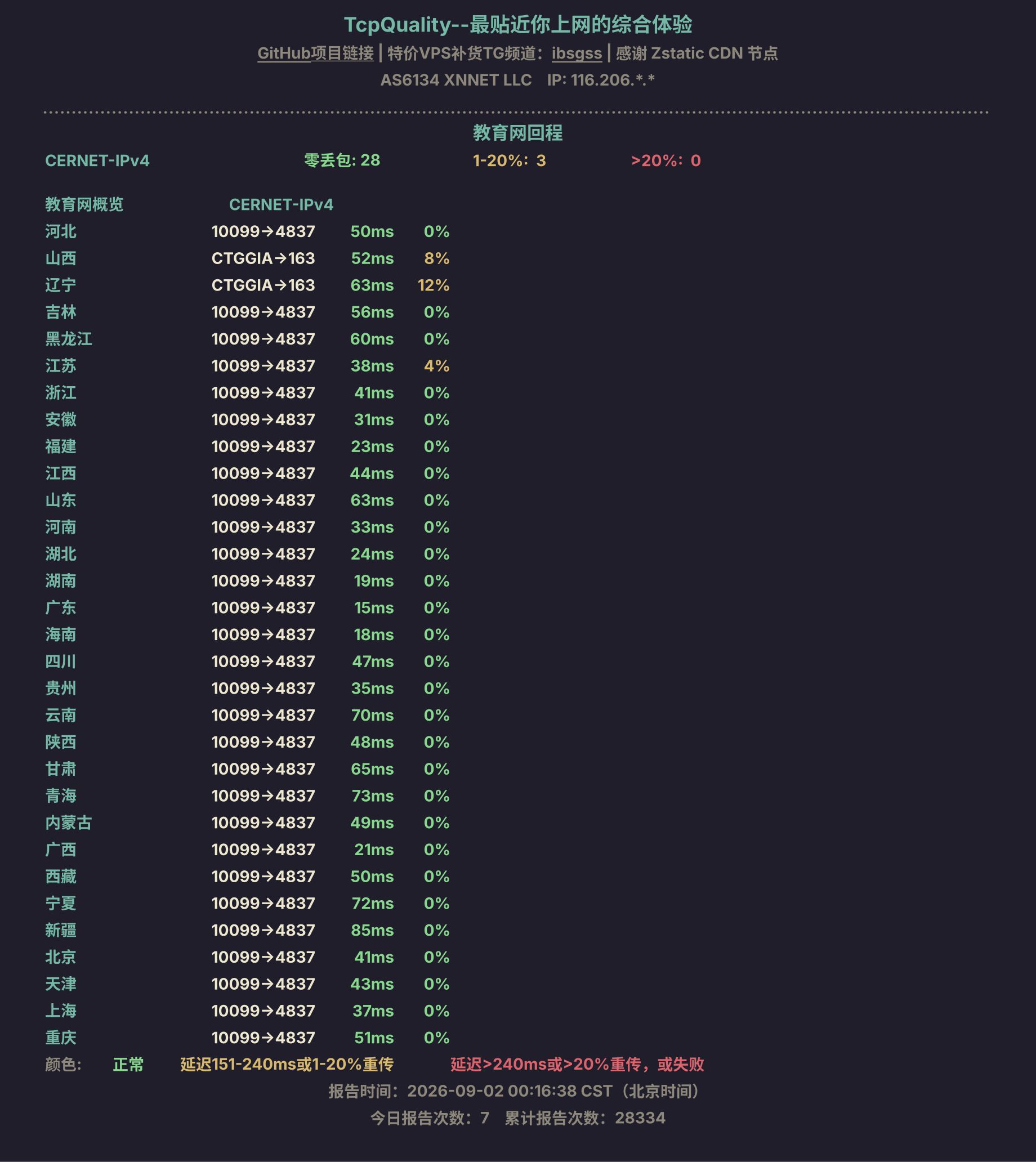 教育网回程