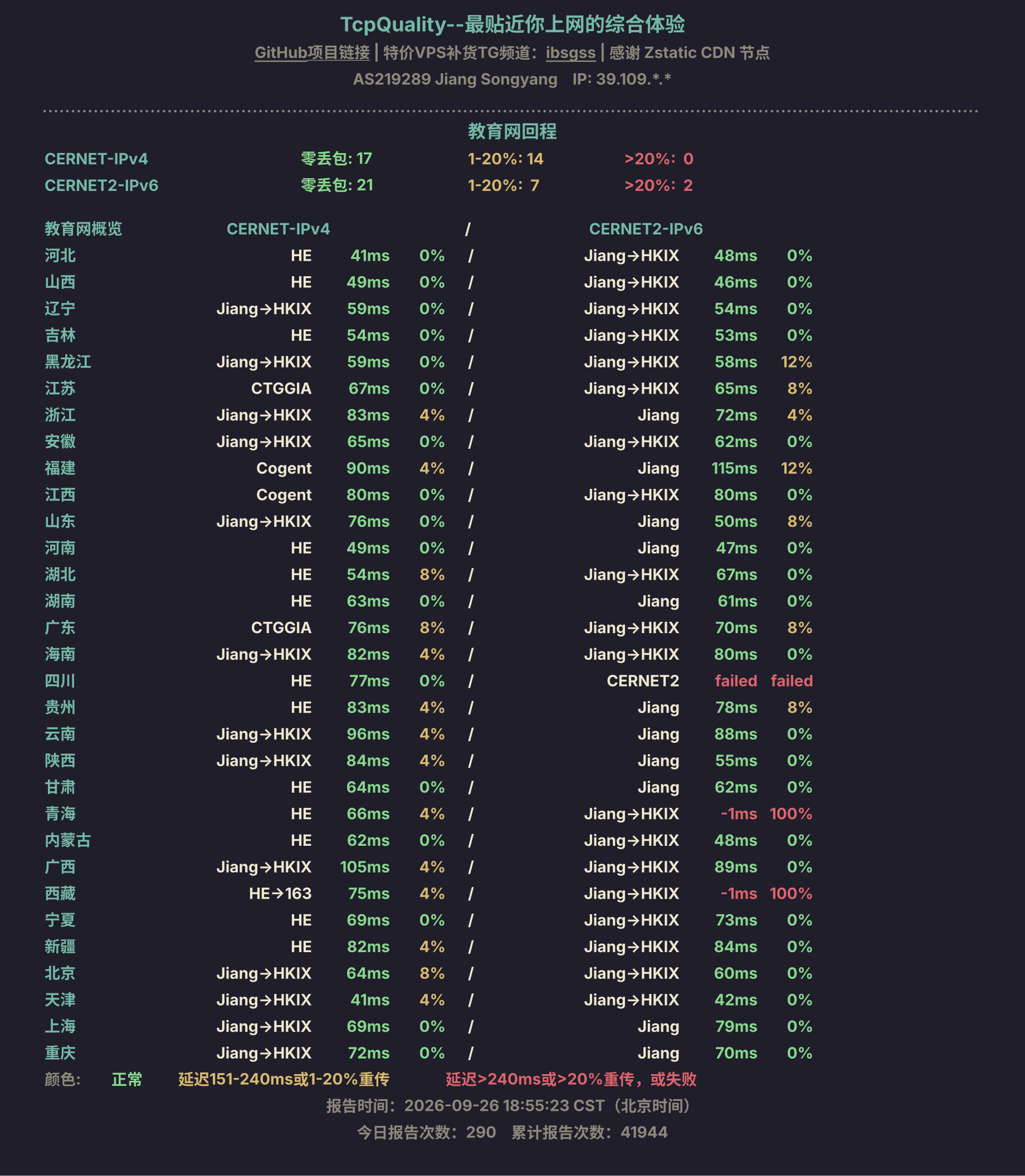 教育网回程