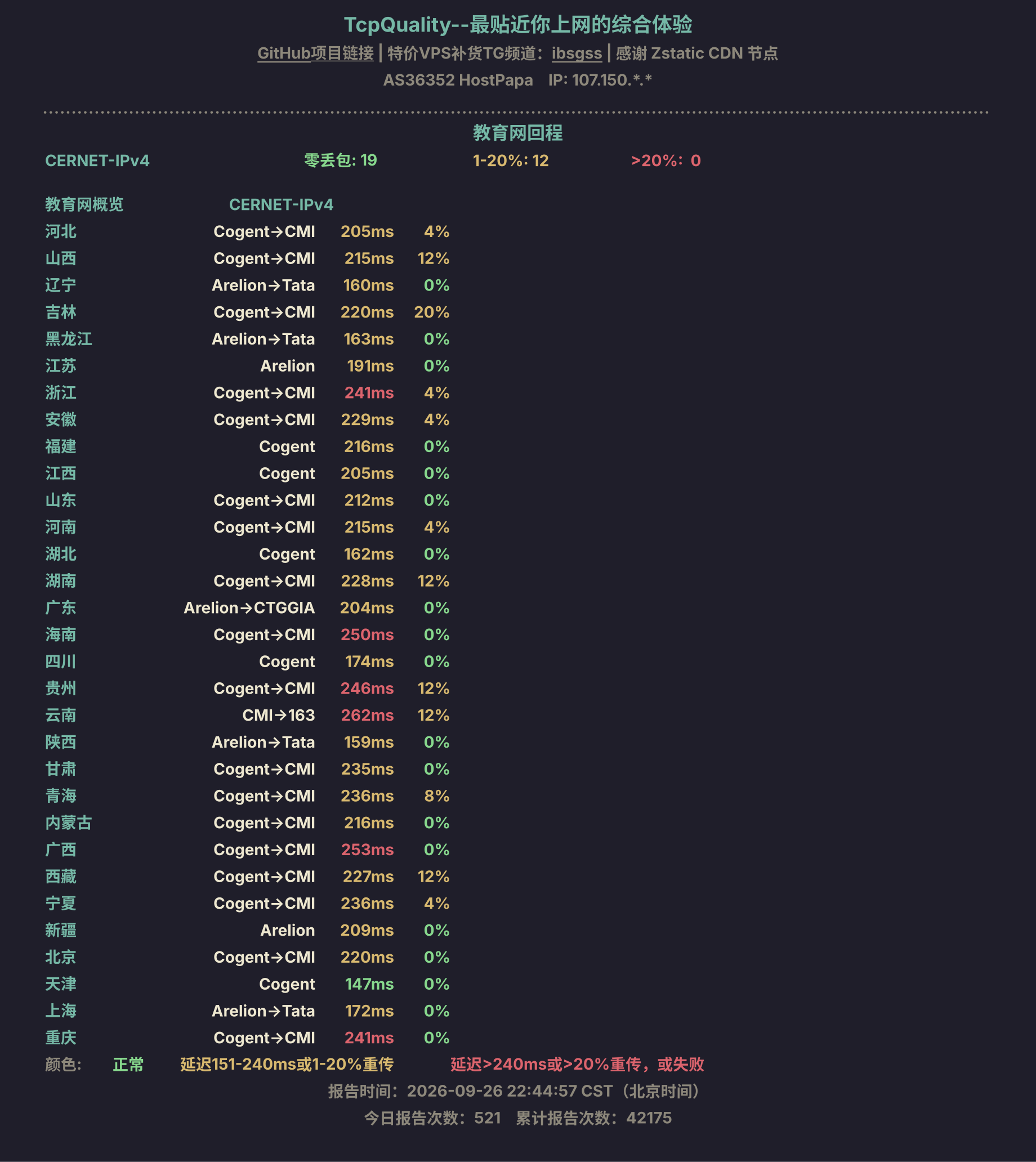 教育网回程
