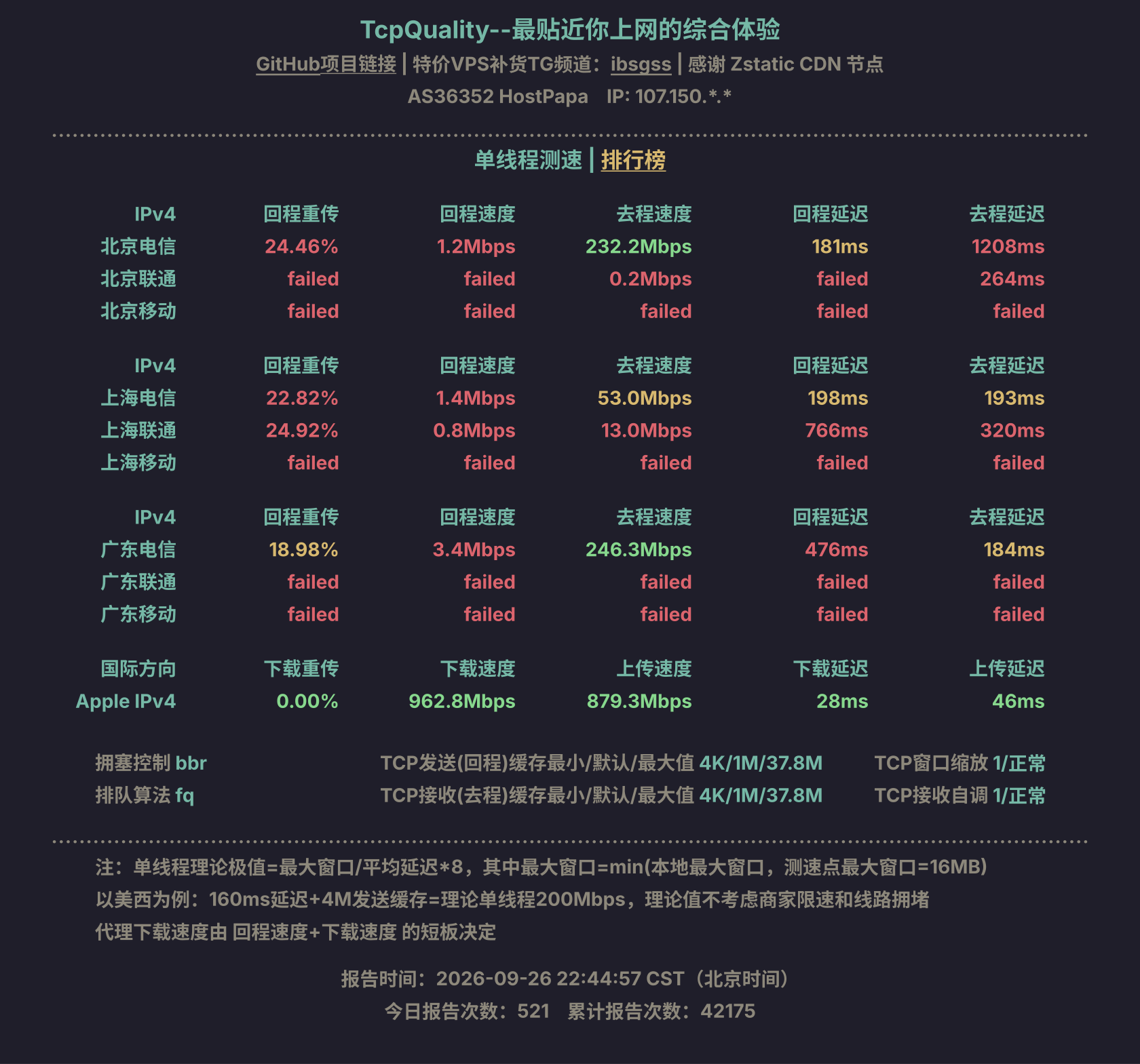 单线程测速