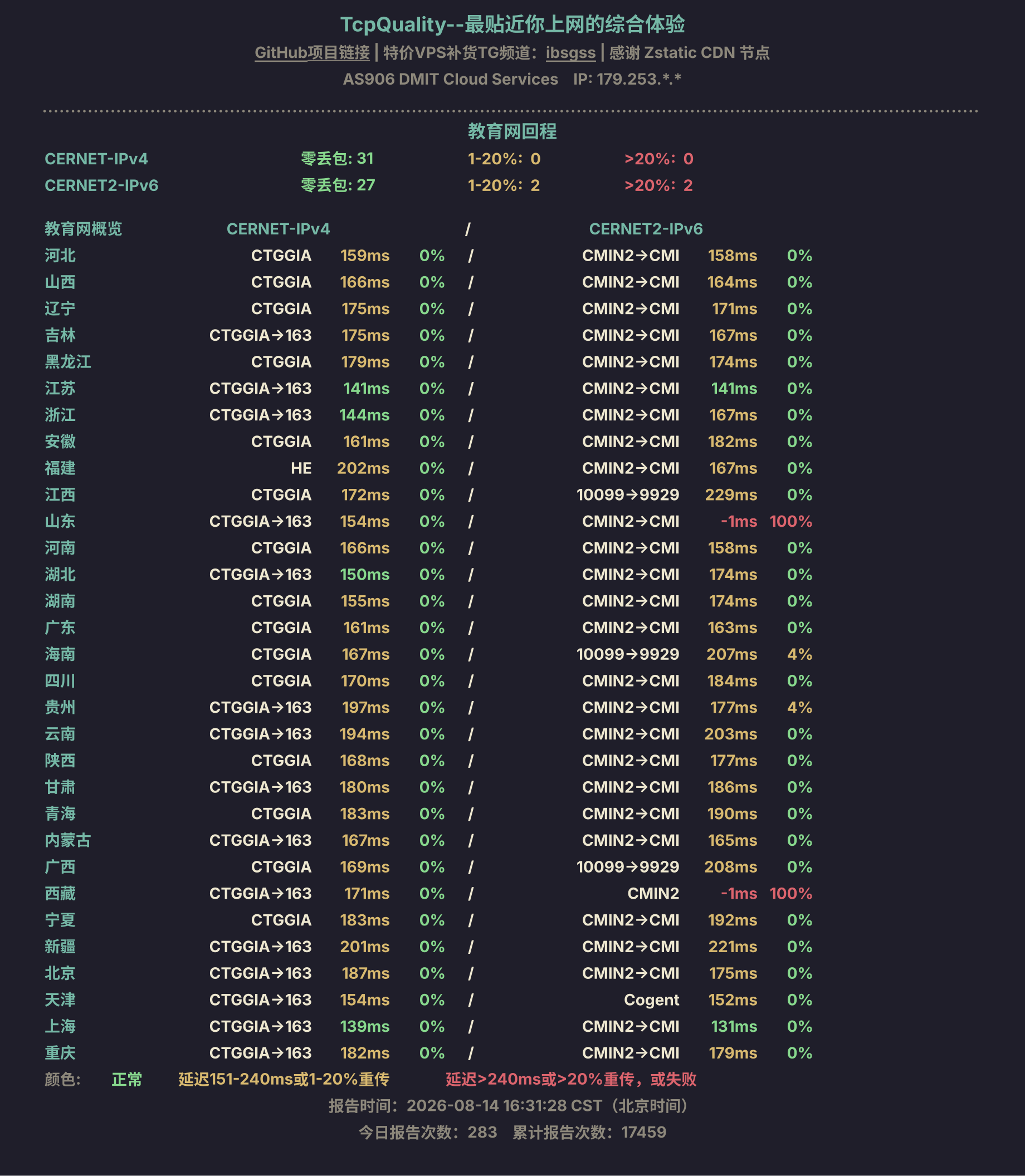 教育网回程