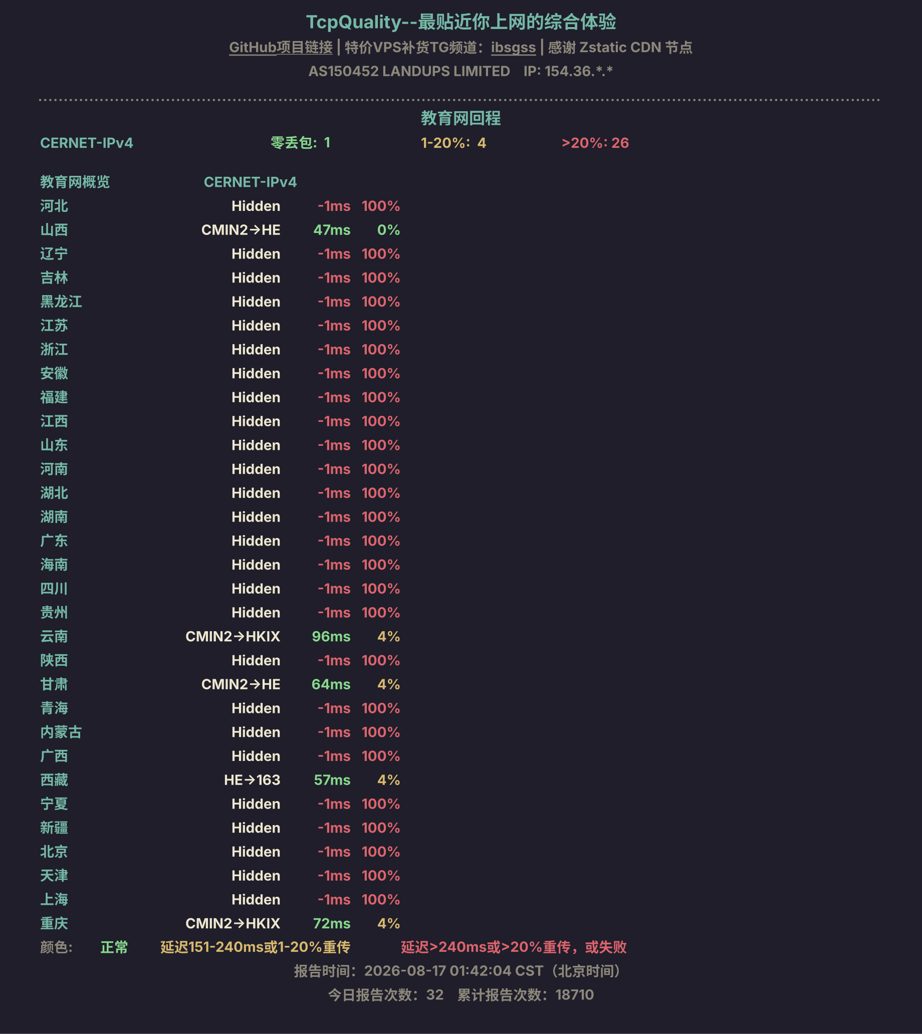 教育网回程