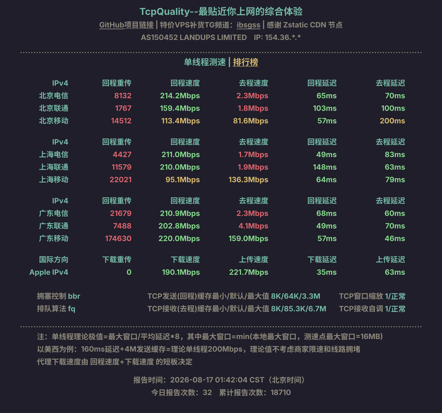 单线程测速