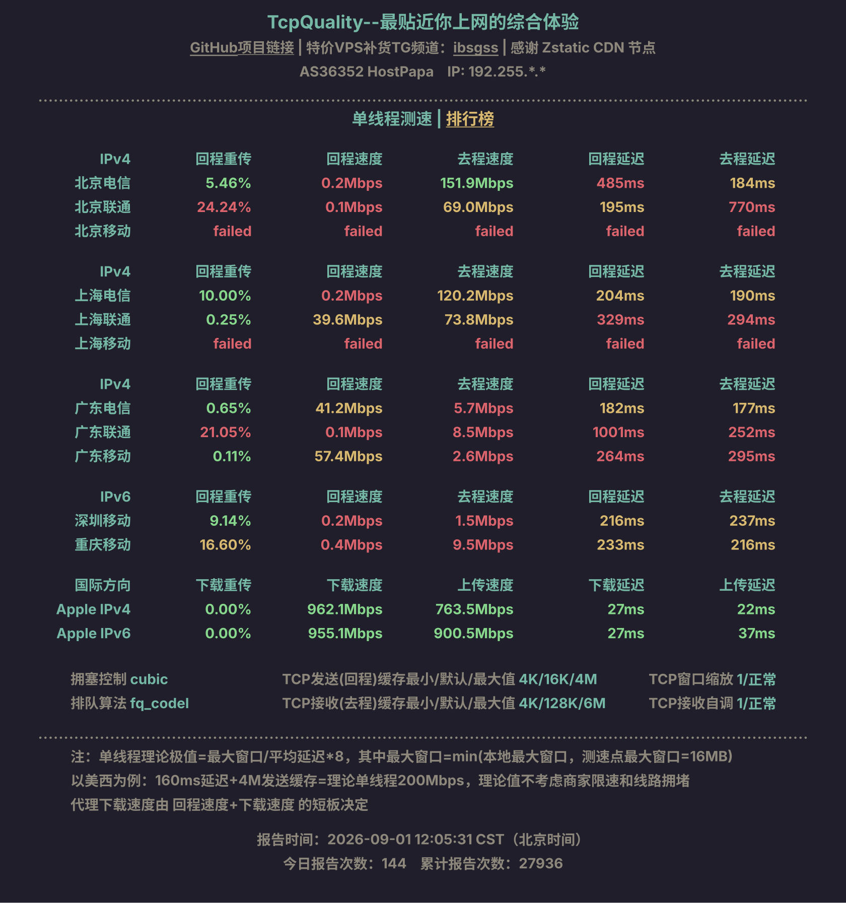 单线程测速