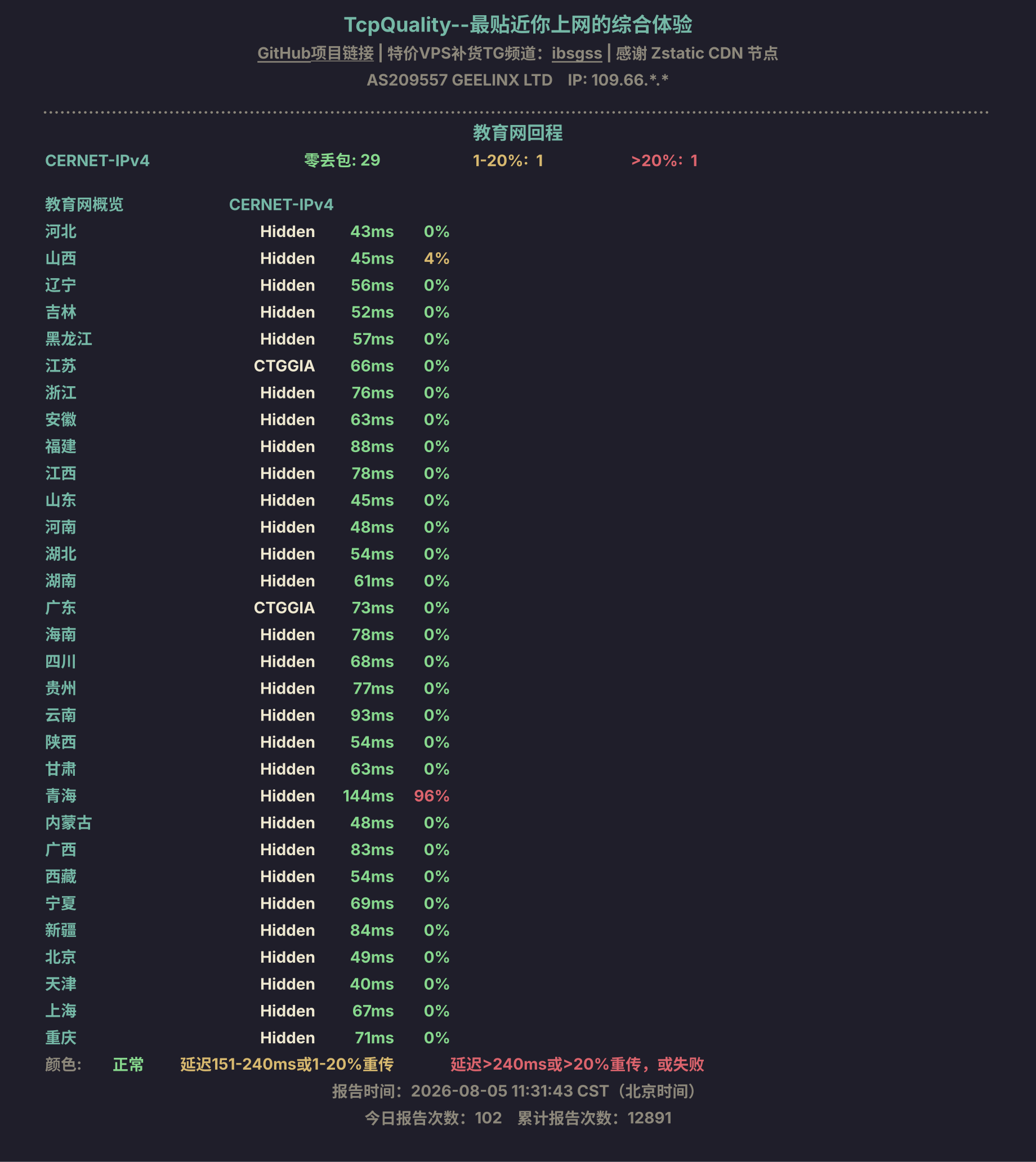 教育网回程