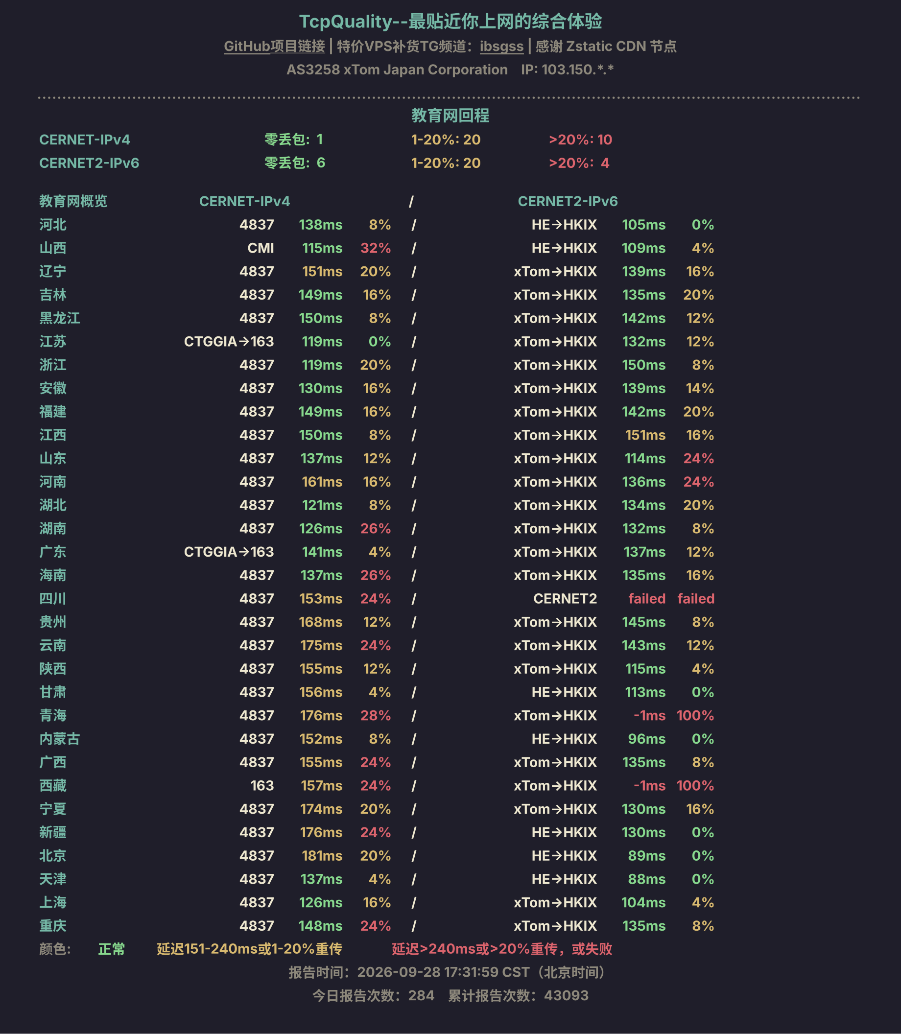 教育网回程