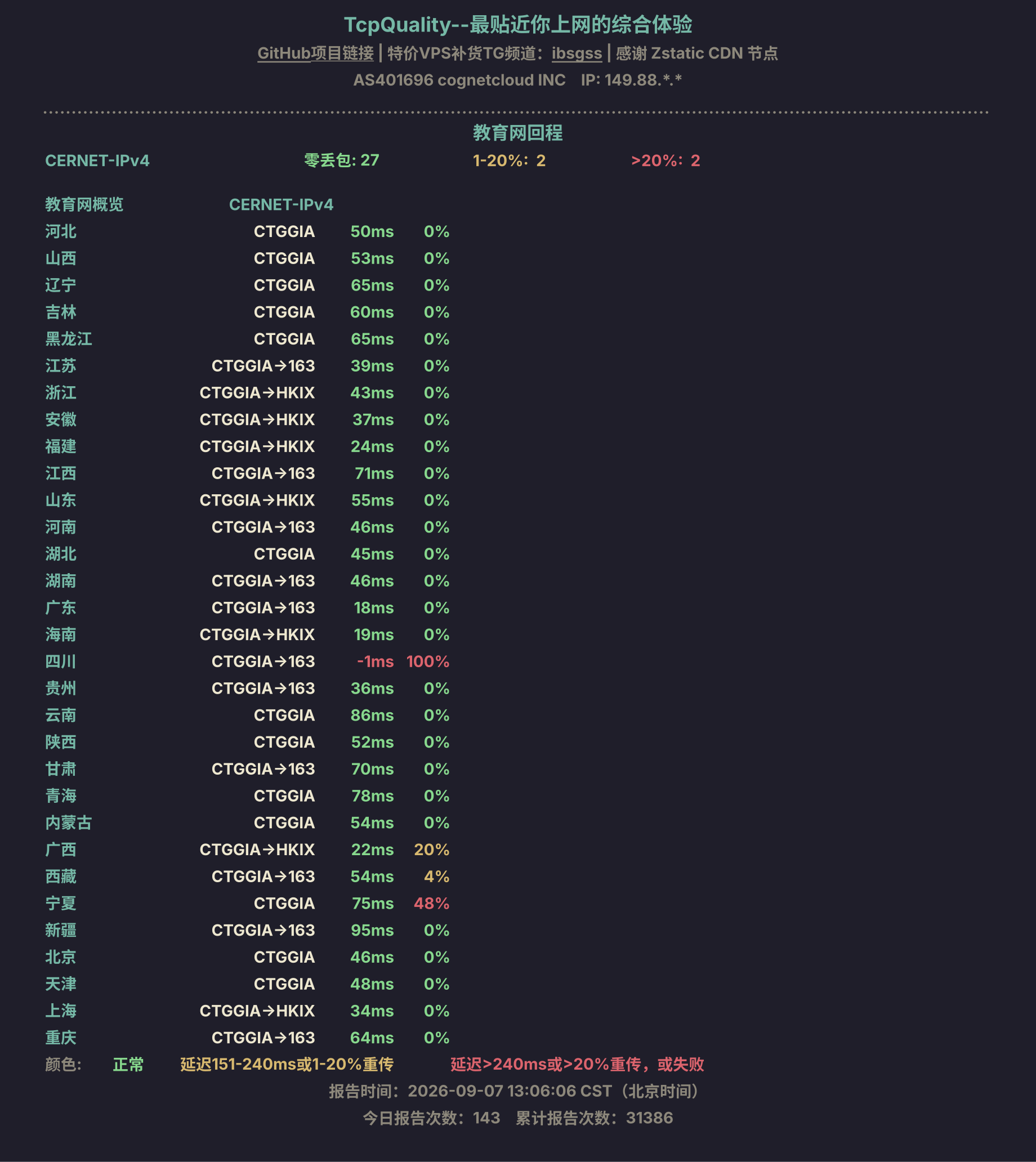 教育网回程