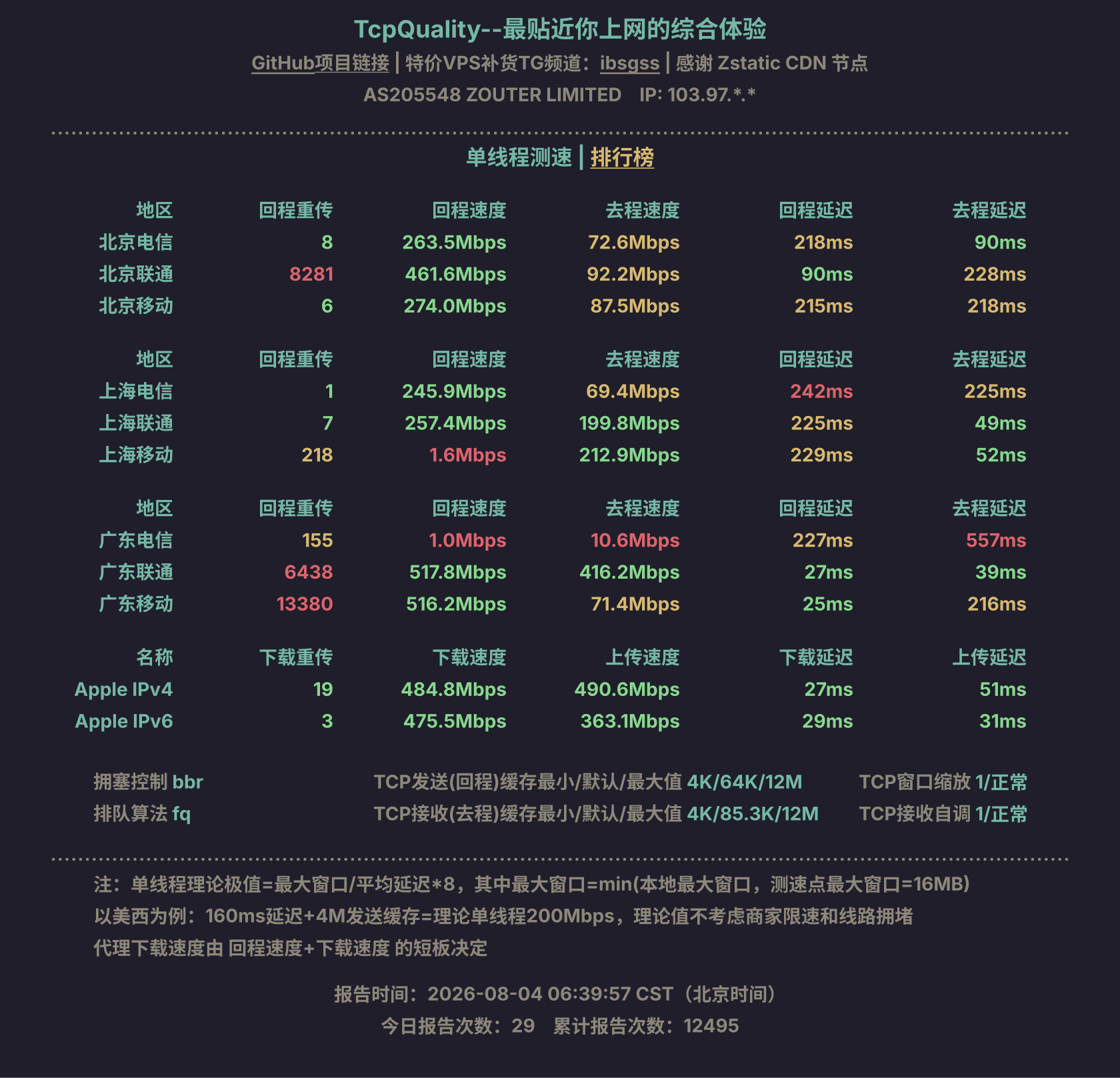 单线程测速