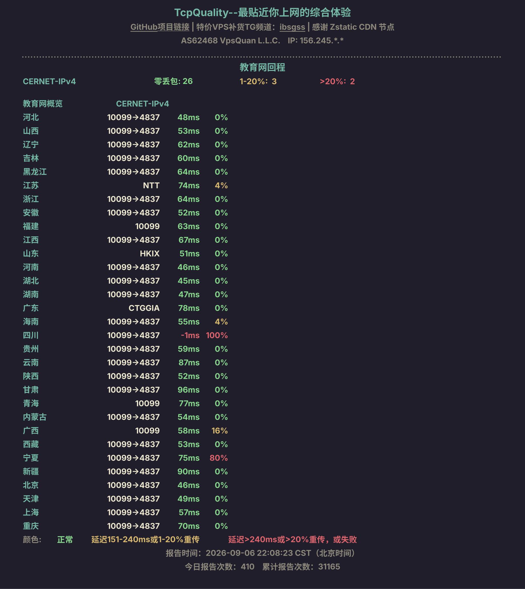 教育网回程