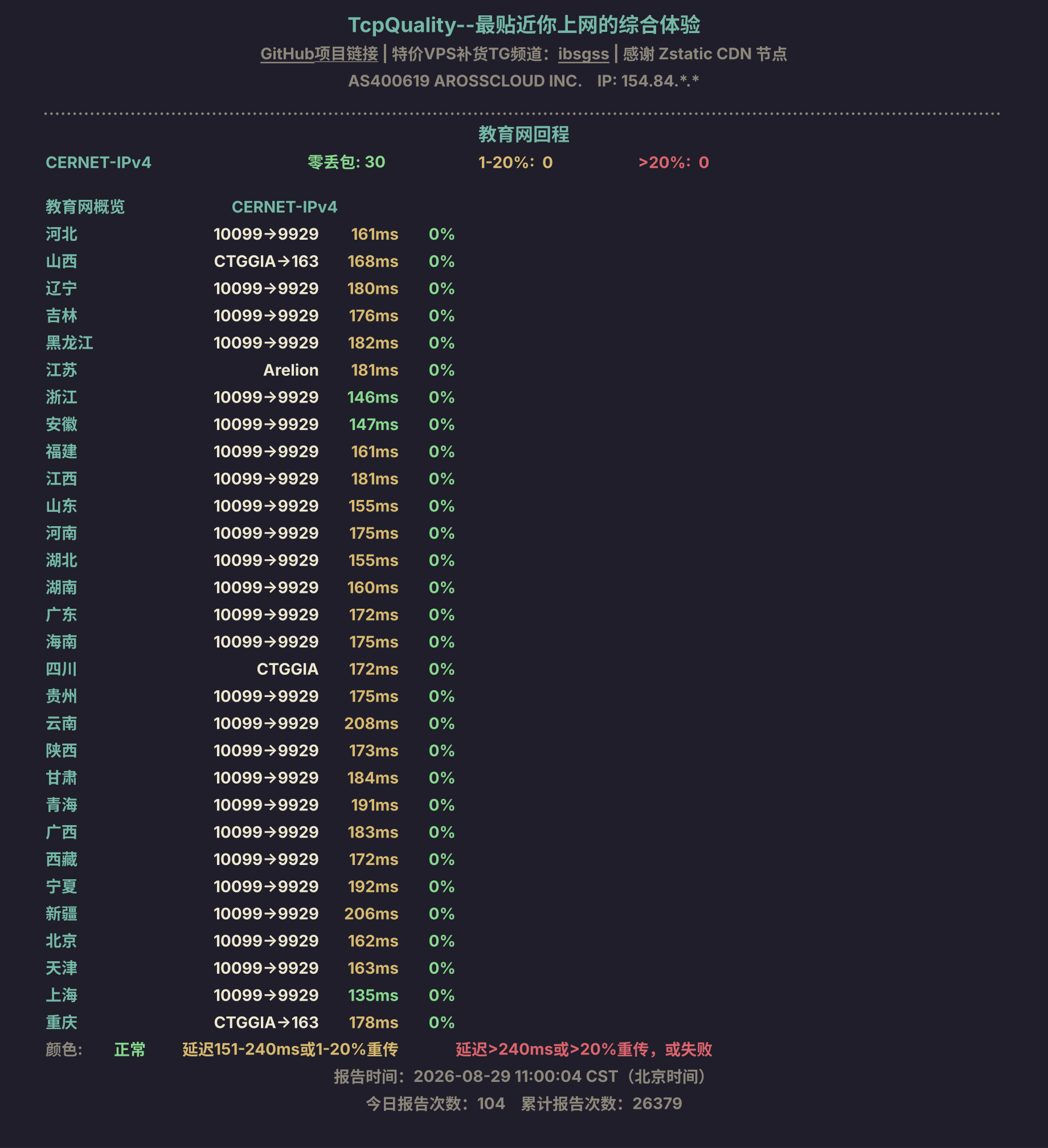 教育网回程