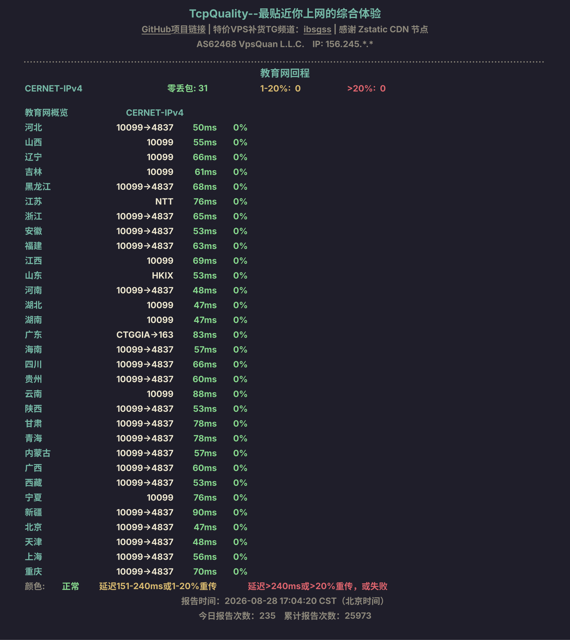 教育网回程
