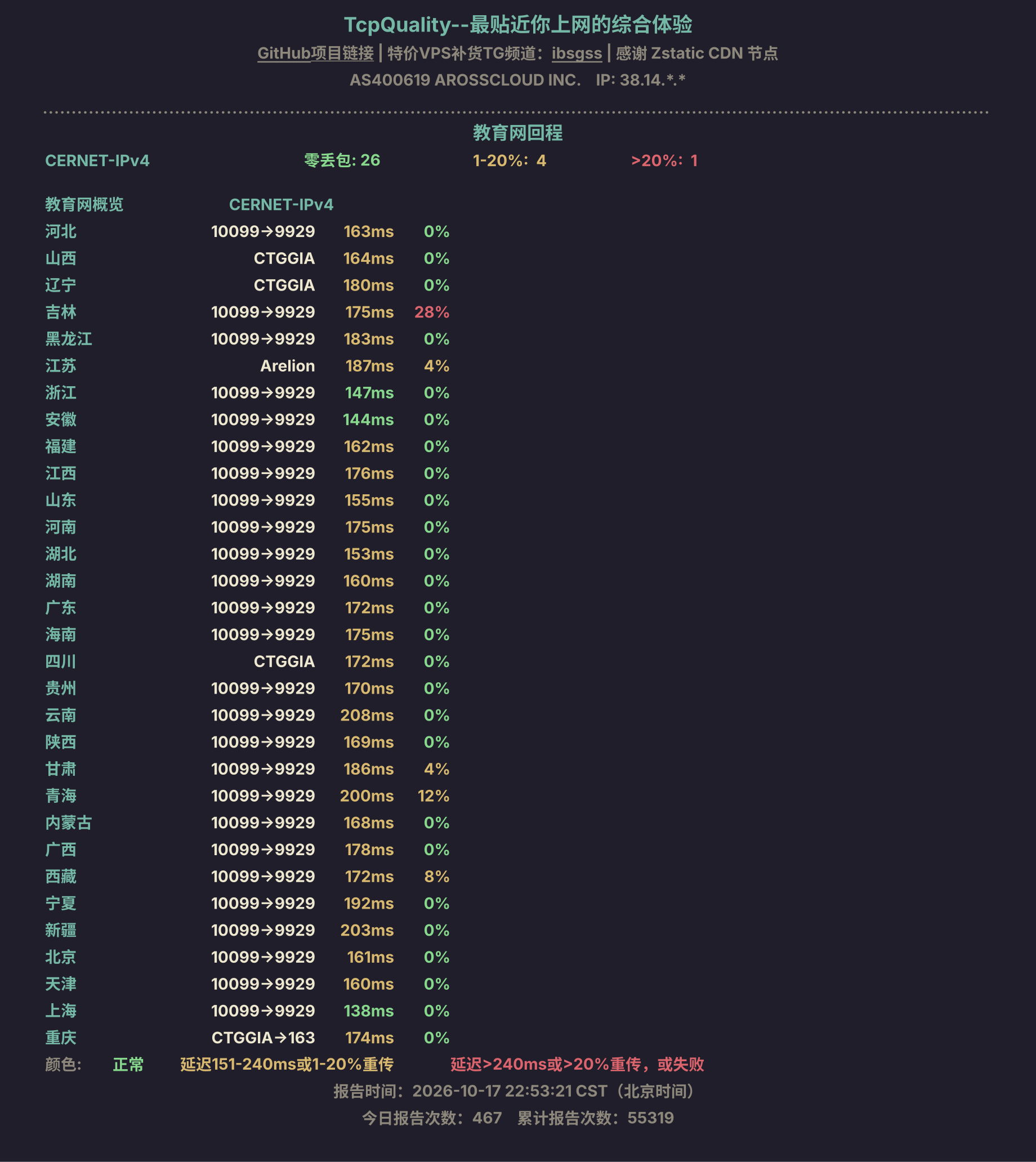 教育网回程