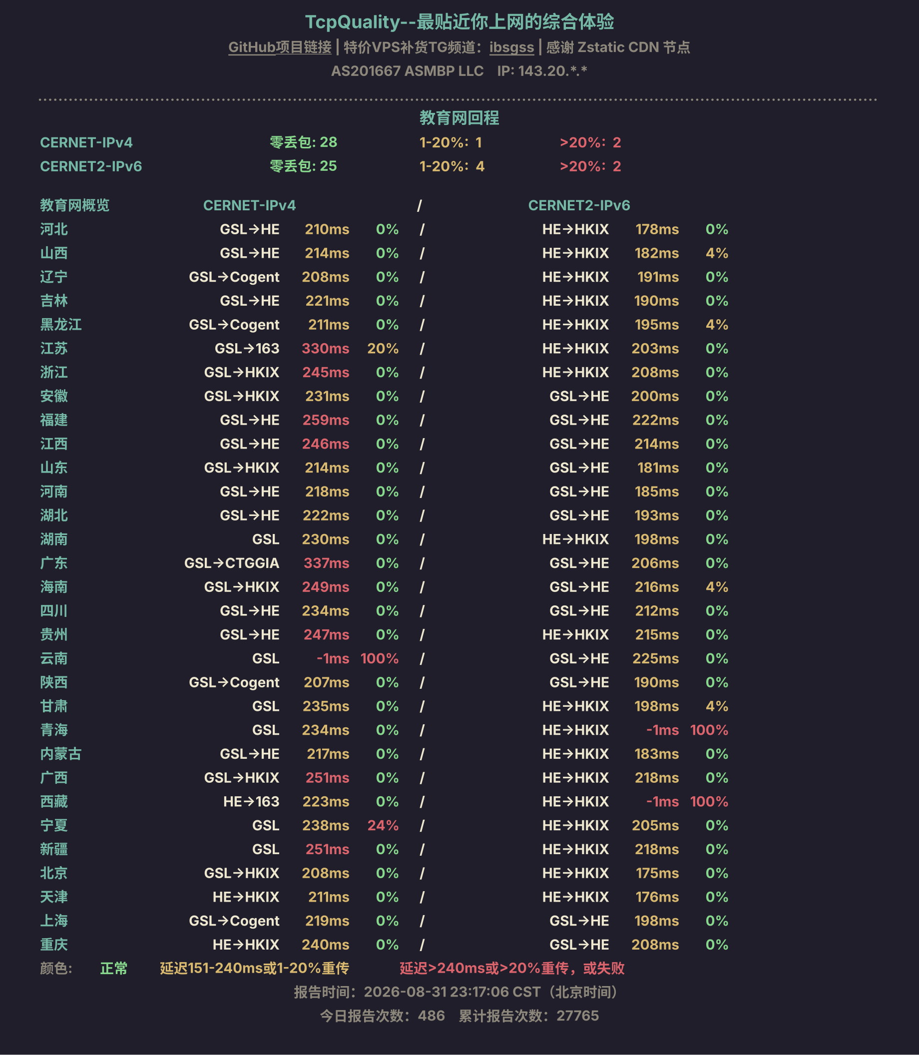 教育网回程