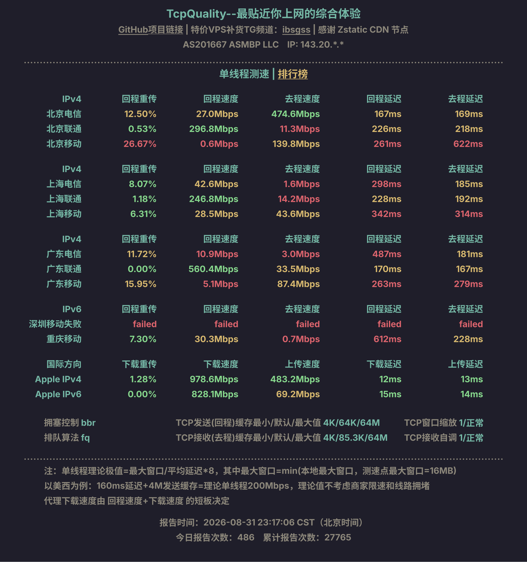 单线程测速