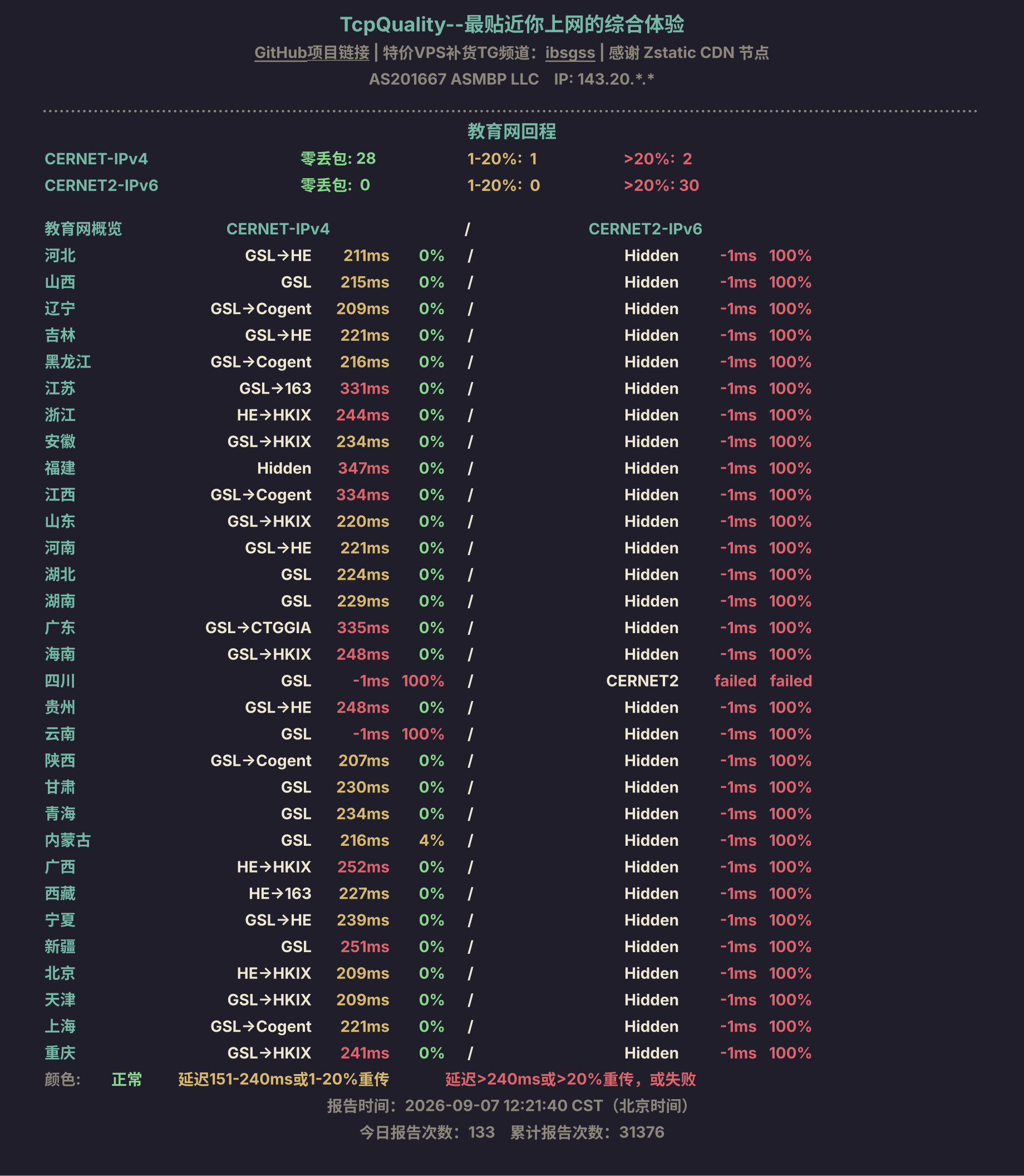 教育网回程