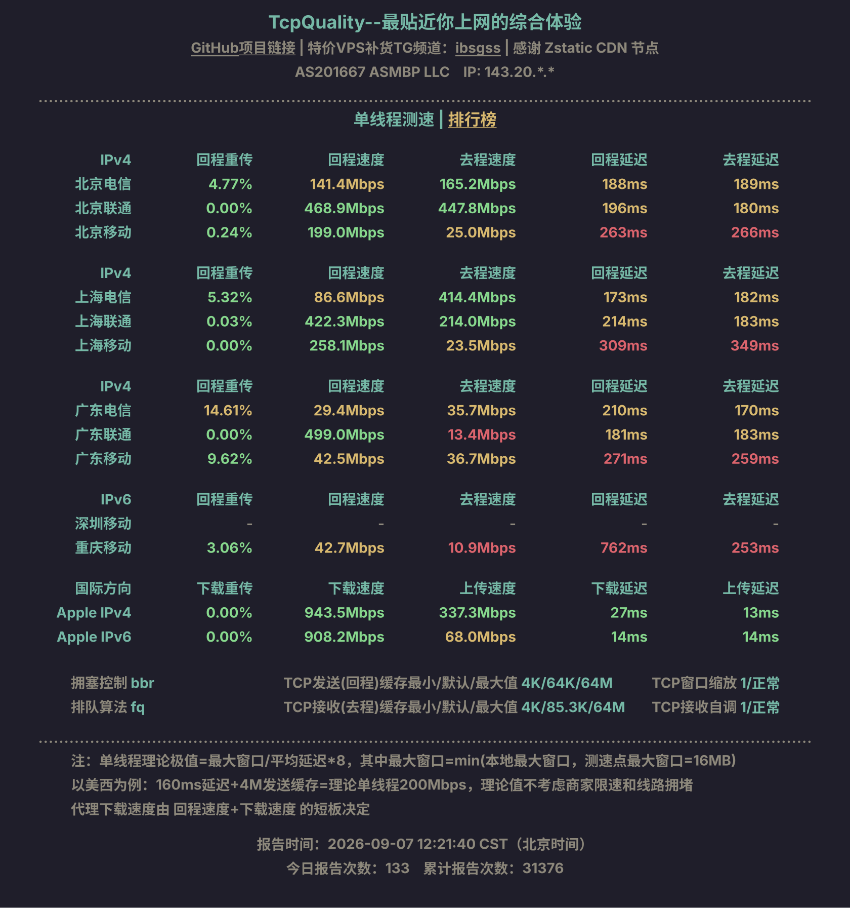 单线程测速