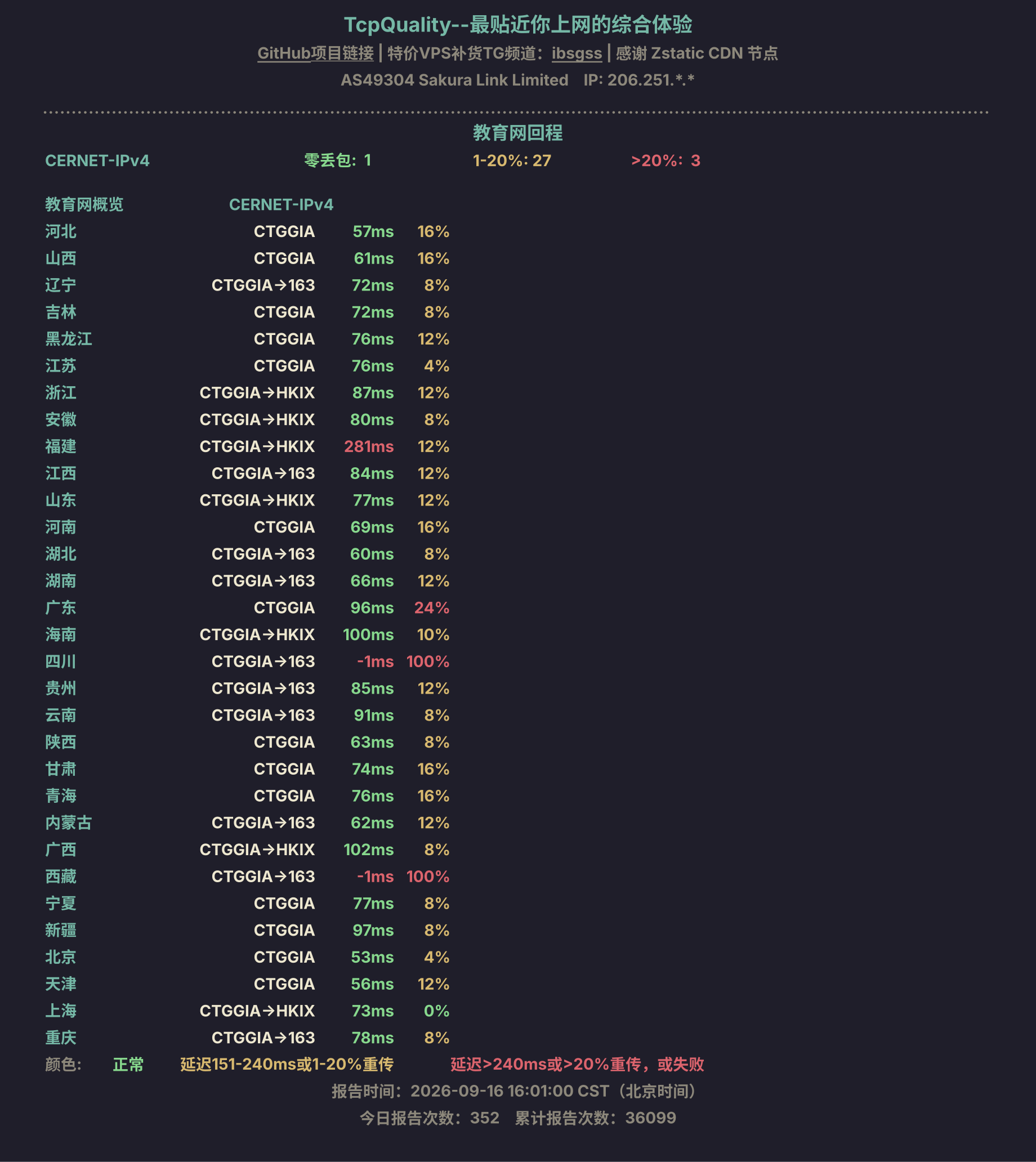 教育网回程