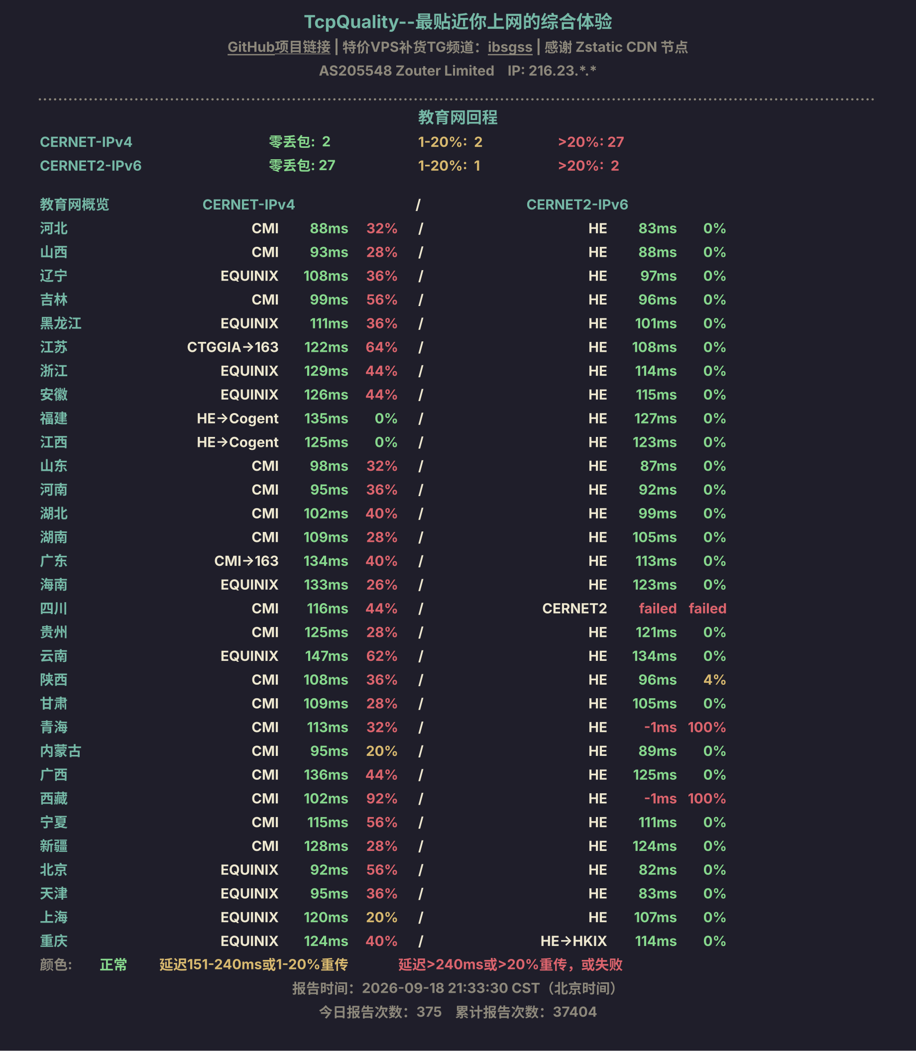 教育网回程
