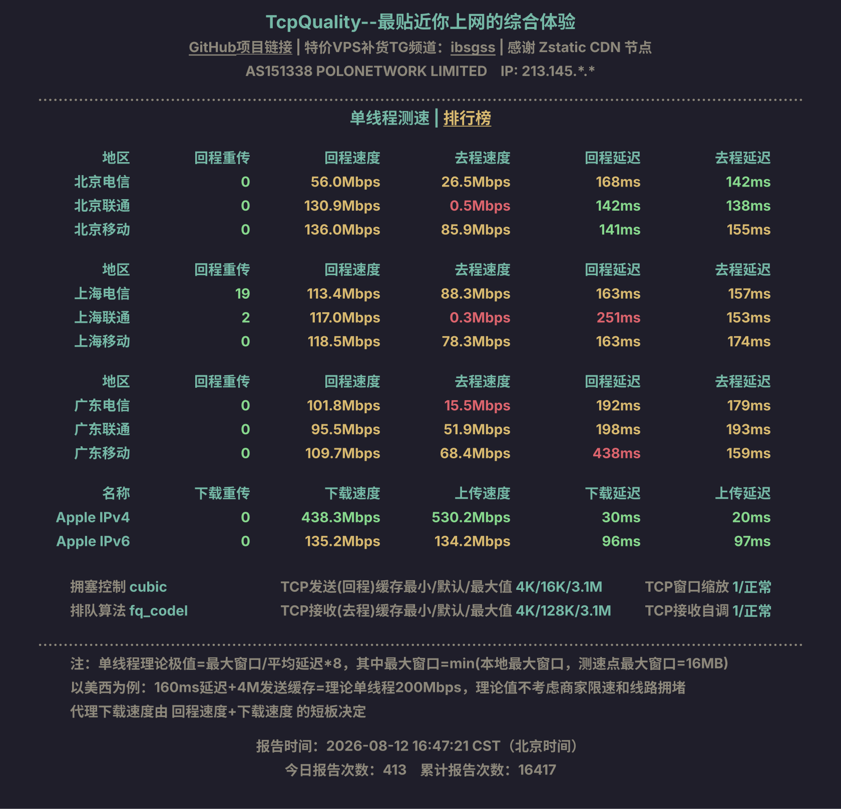 单线程测速