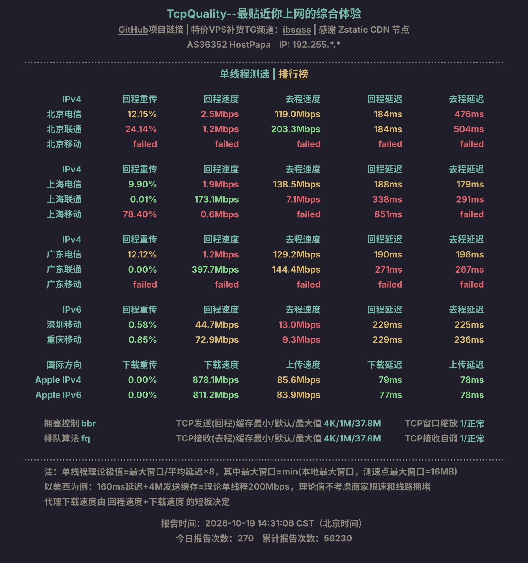 单线程测速