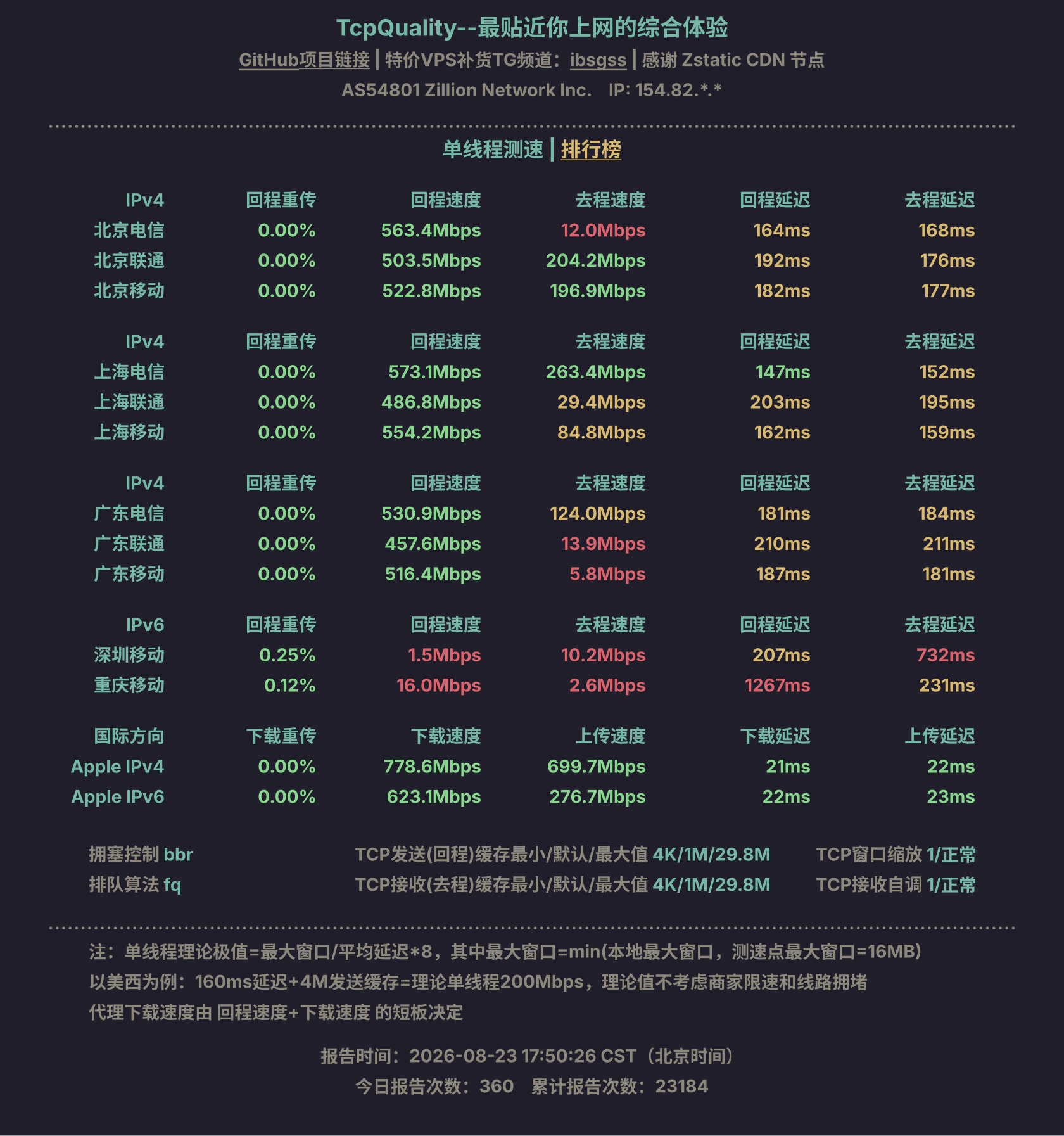 单线程测速