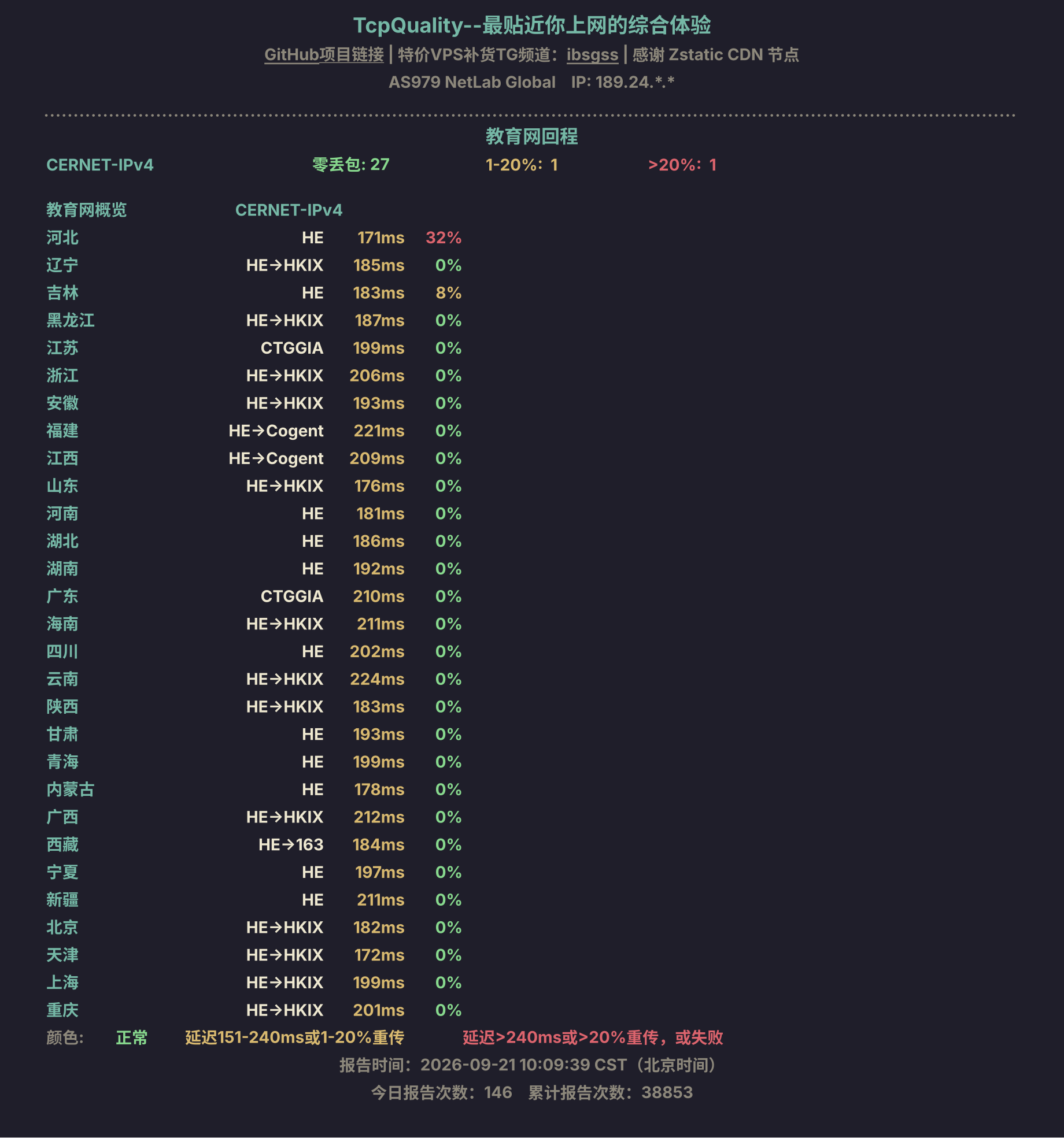 教育网回程