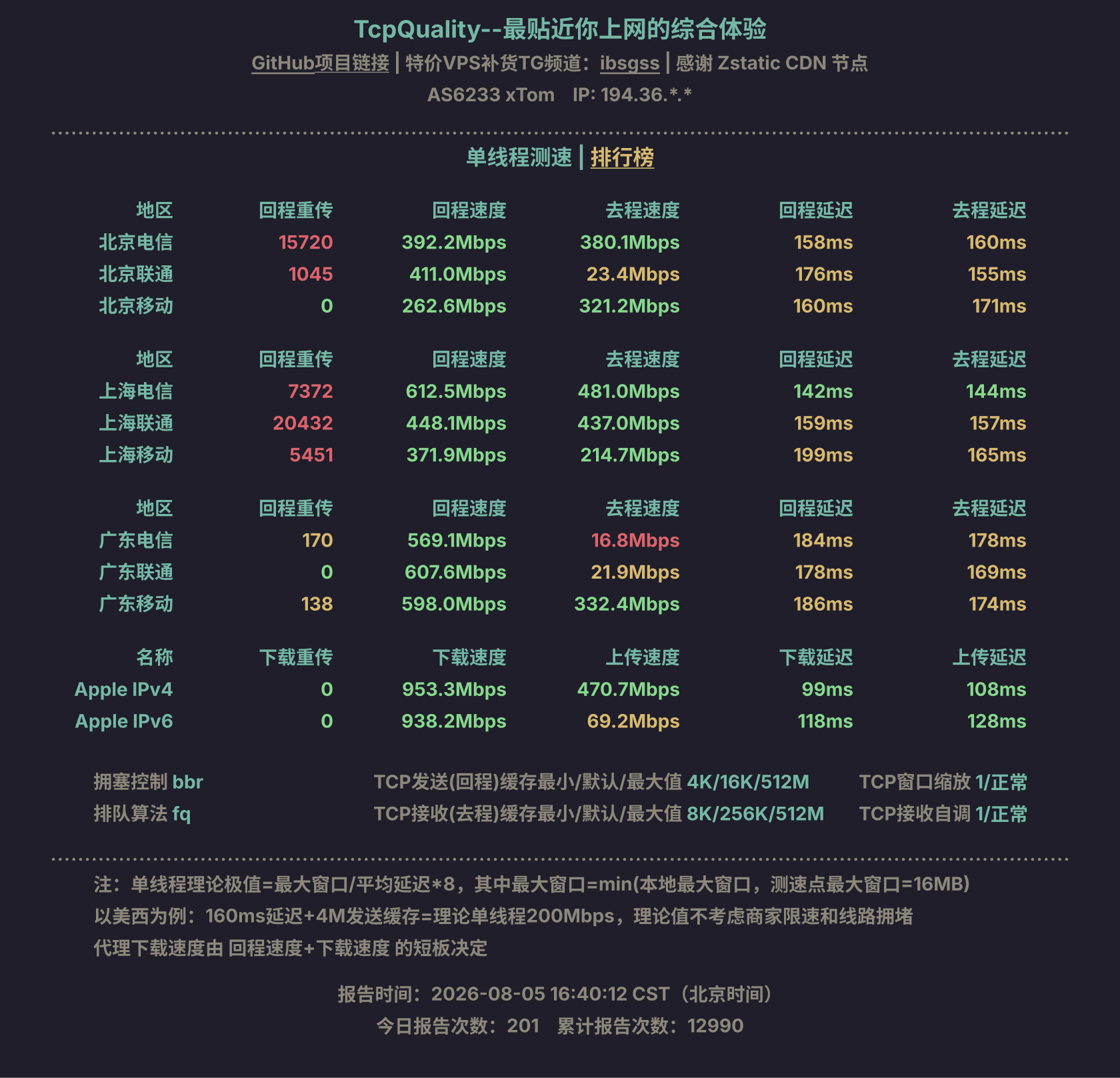 单线程测速