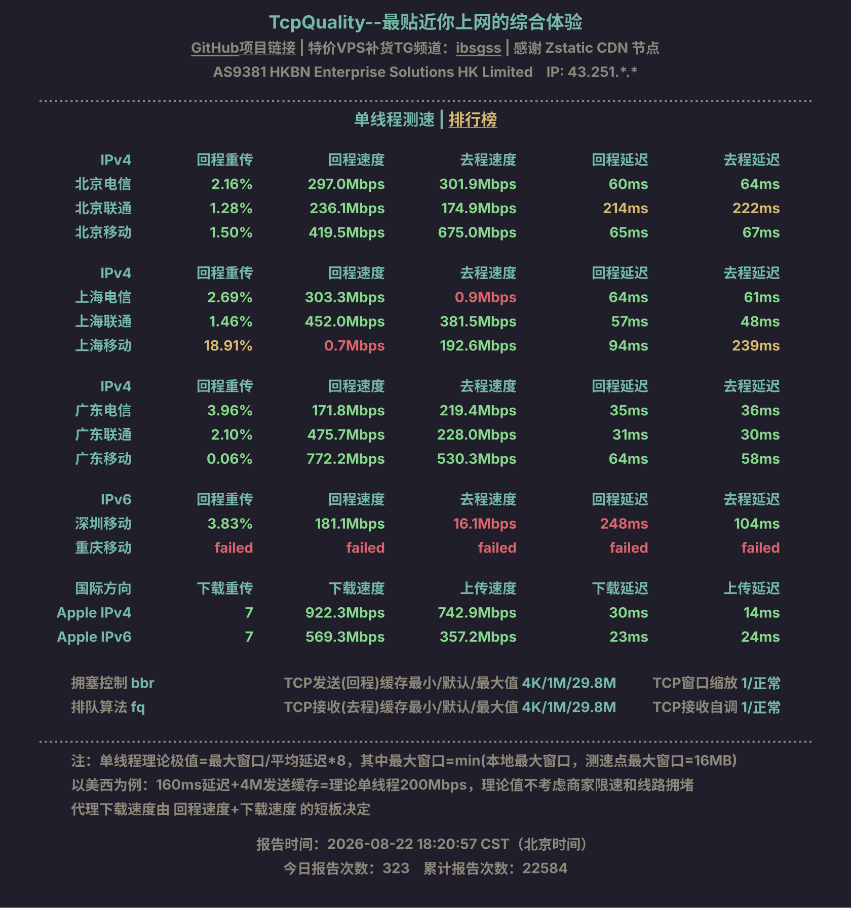 单线程测速