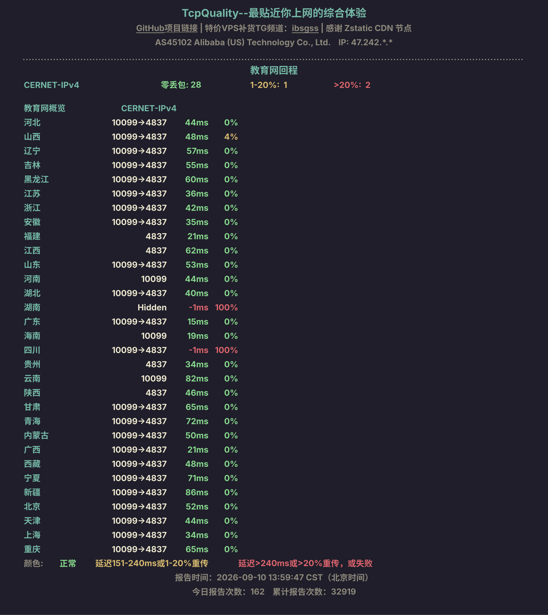 教育网回程