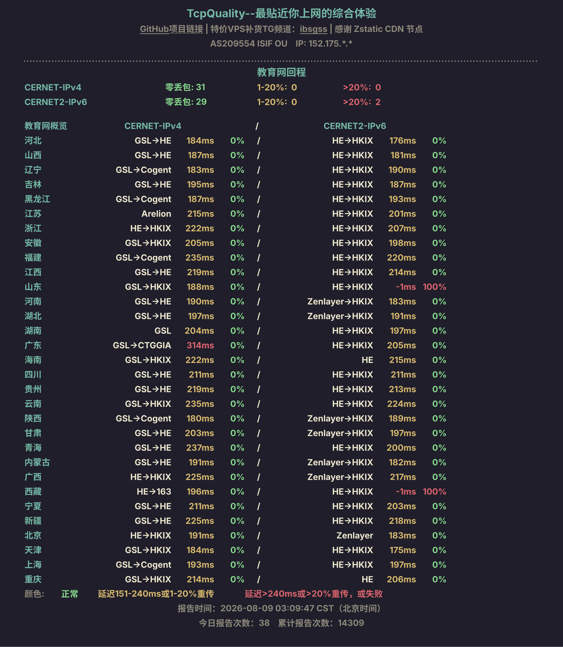 教育网回程