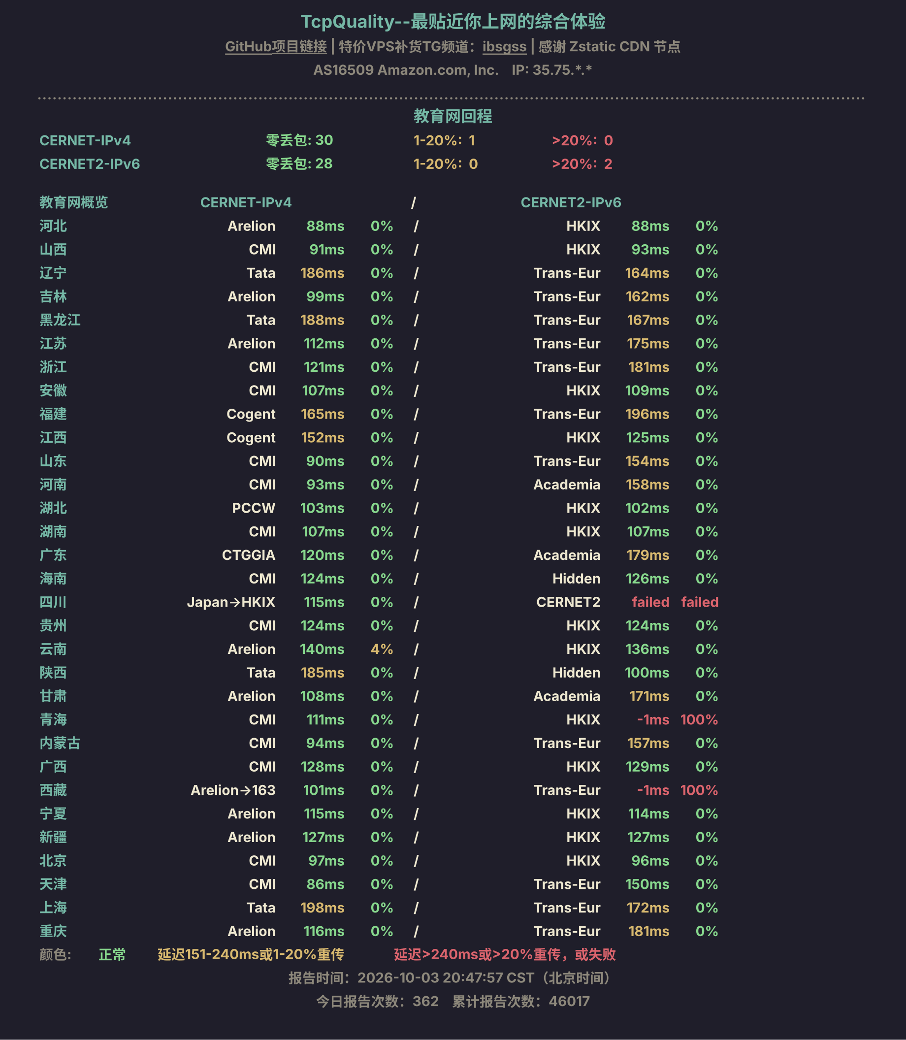 教育网回程