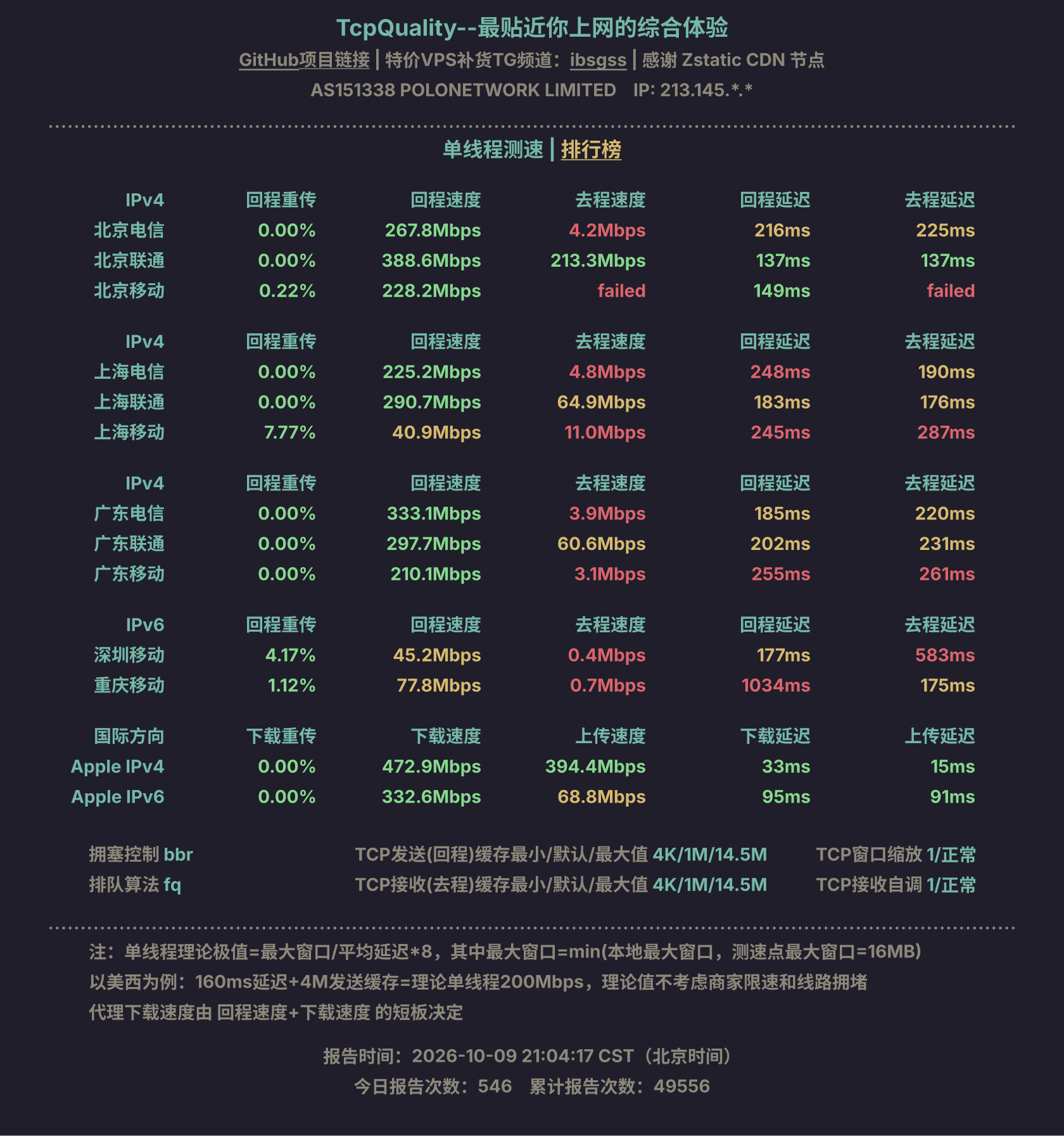 单线程测速