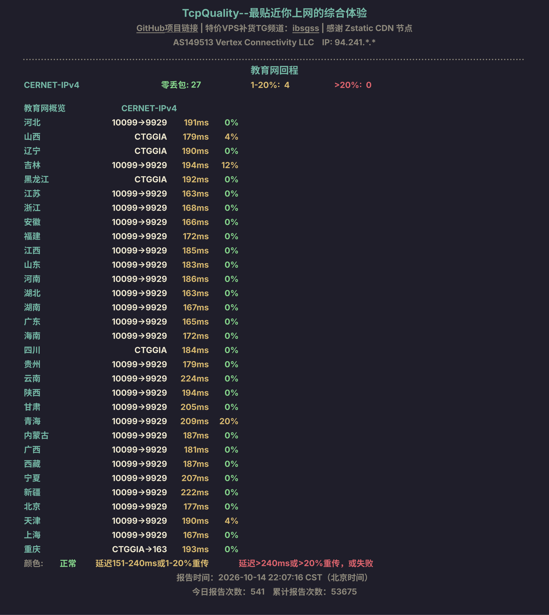 教育网回程