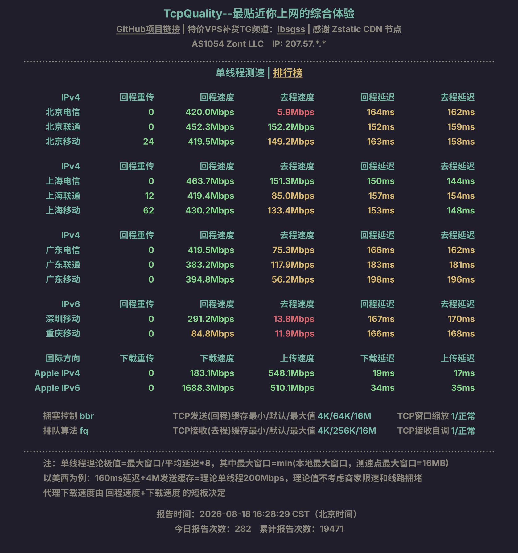 单线程测速