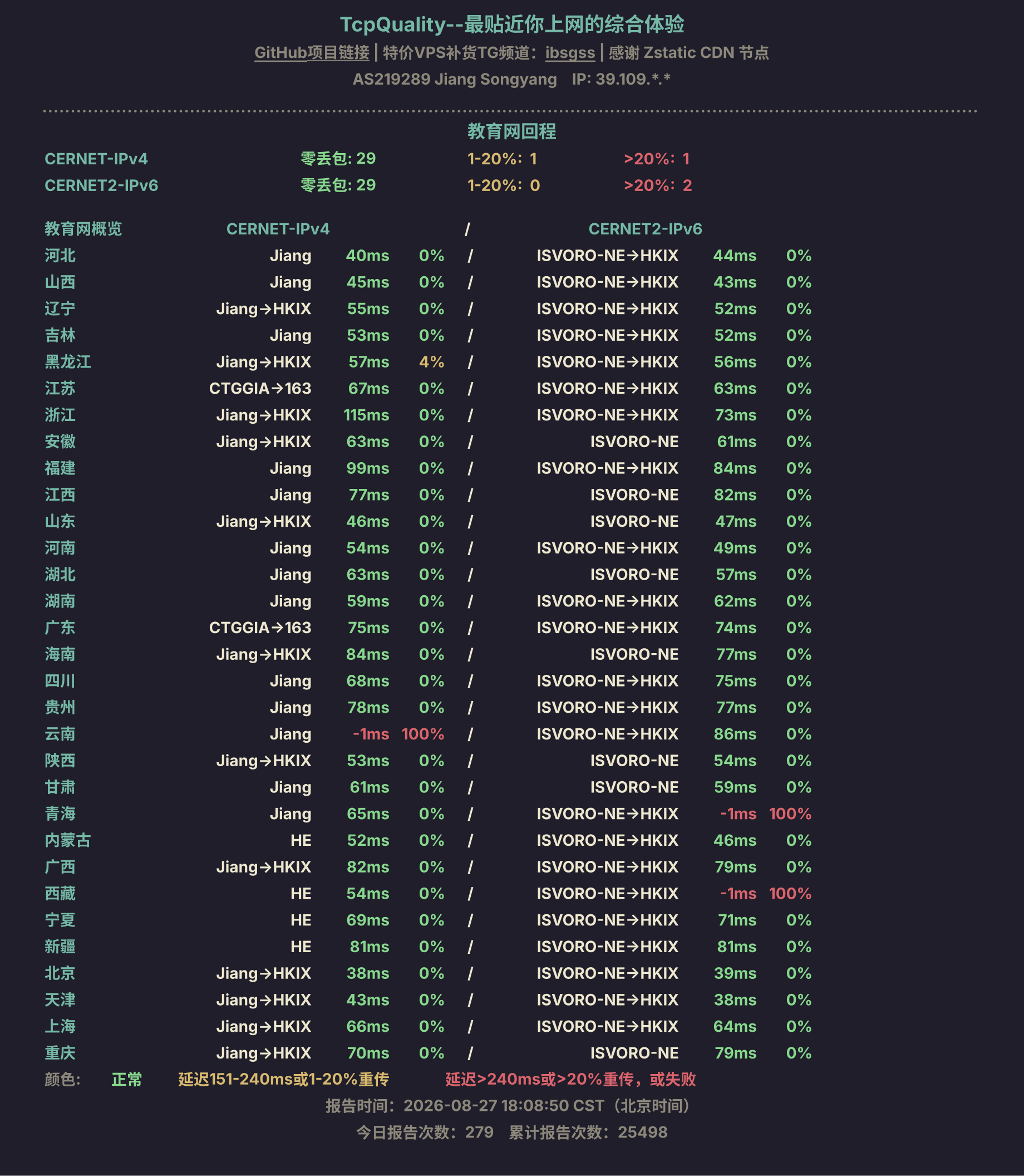 教育网回程