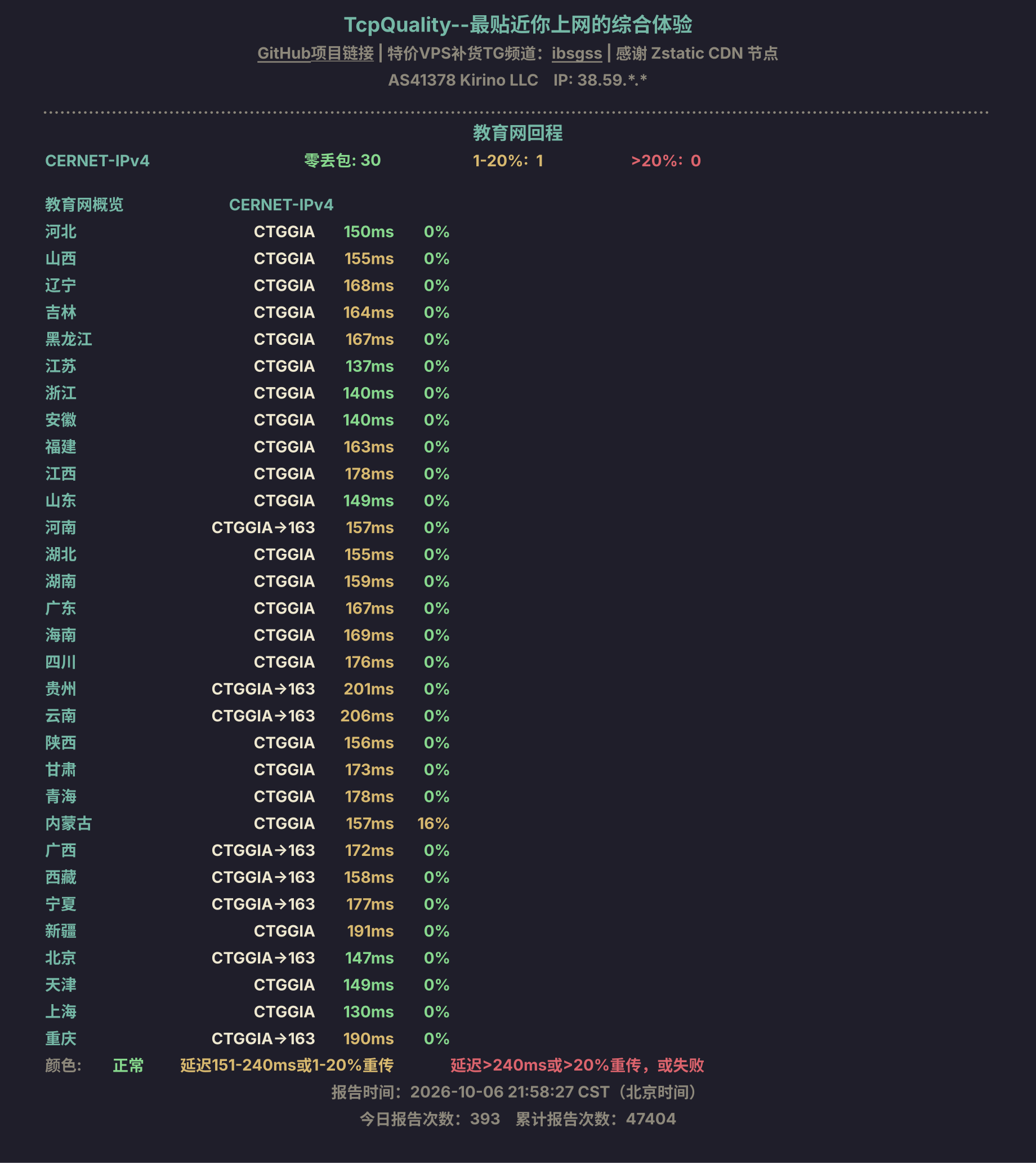 教育网回程