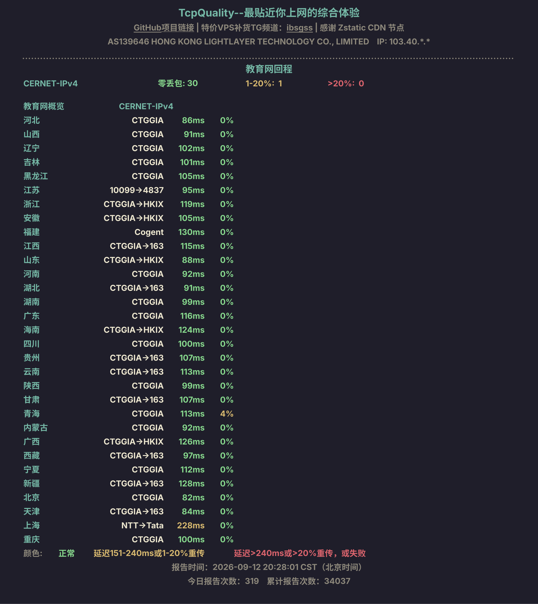 教育网回程